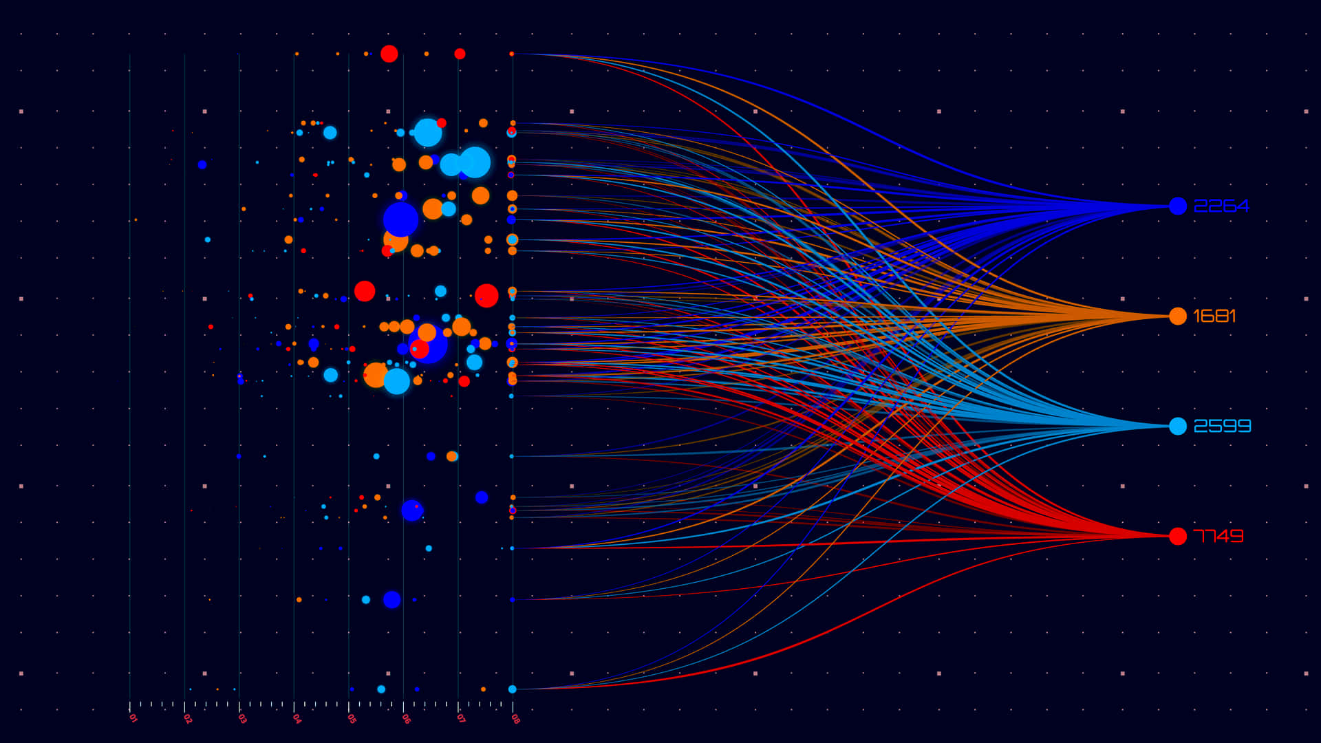 glowing red blue and orange nodes, flowing lines, starry dark background, Full HD Desktop Wallpaper