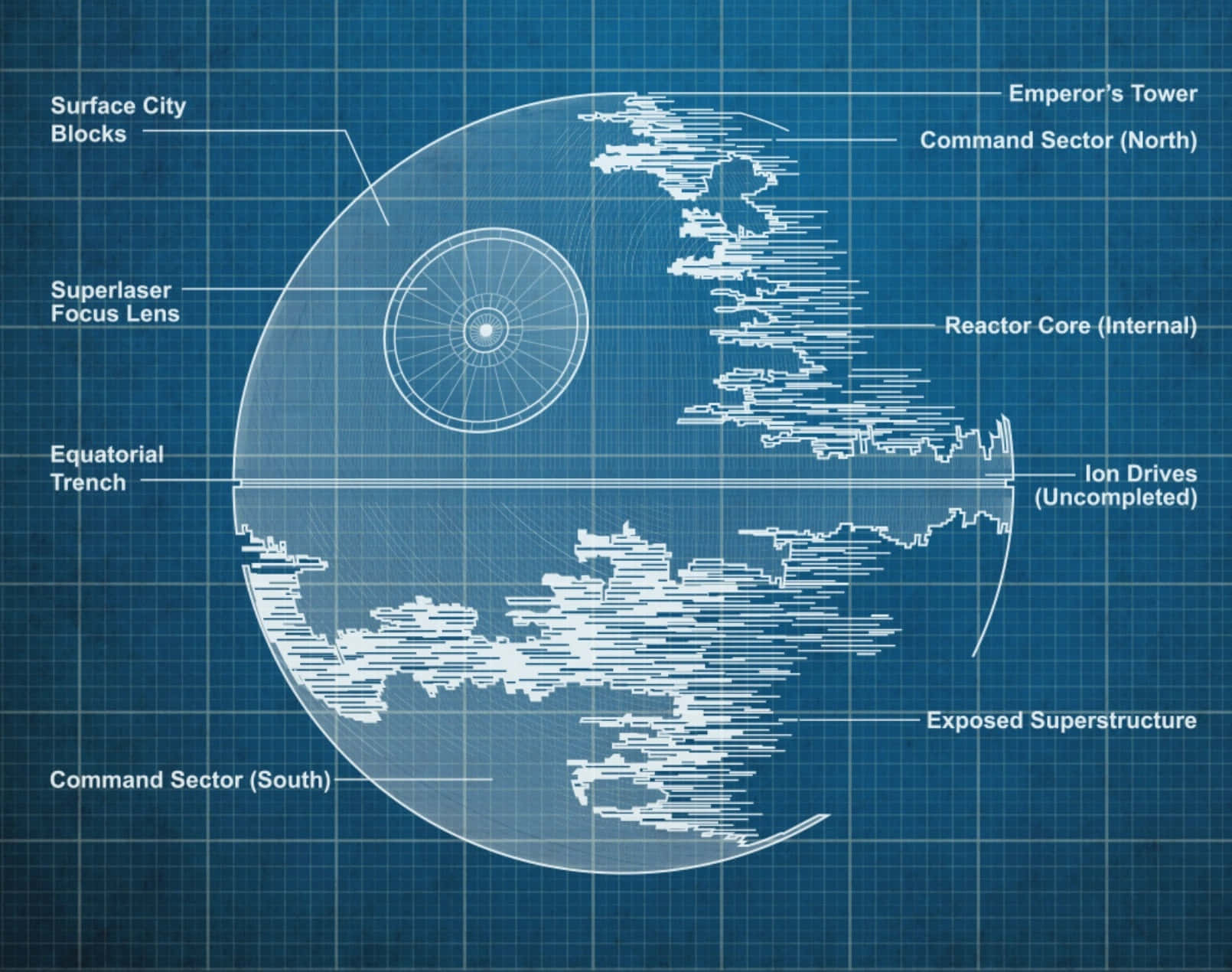 Death Star II, blue grid paper, blueprint-style technical drawing, HD Desktop Wallpaper
