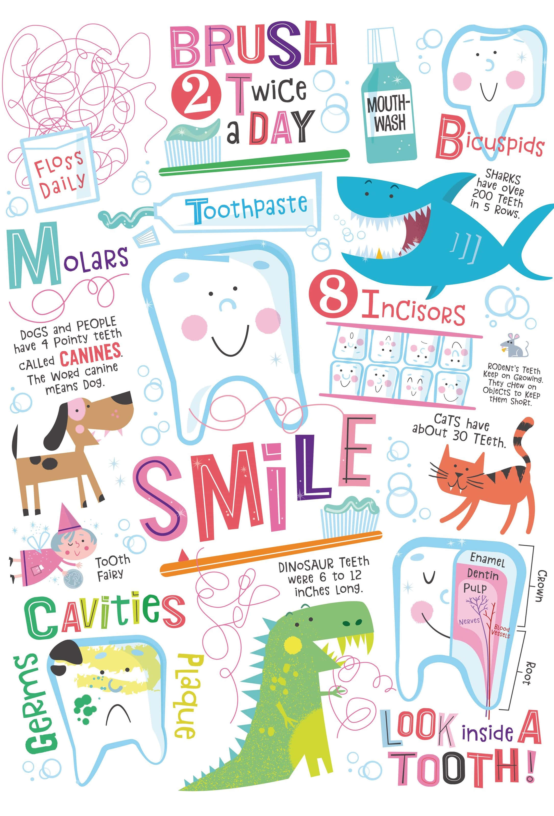 colorful dental education poster, cartoon teeth animals, dental hygiene, 2K Phone Wallpaper