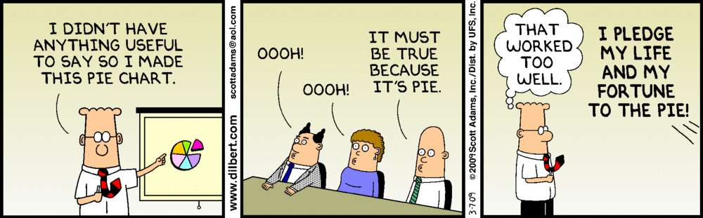 Dilbert, pie chart, comic strip, SD Desktop Wallpaper