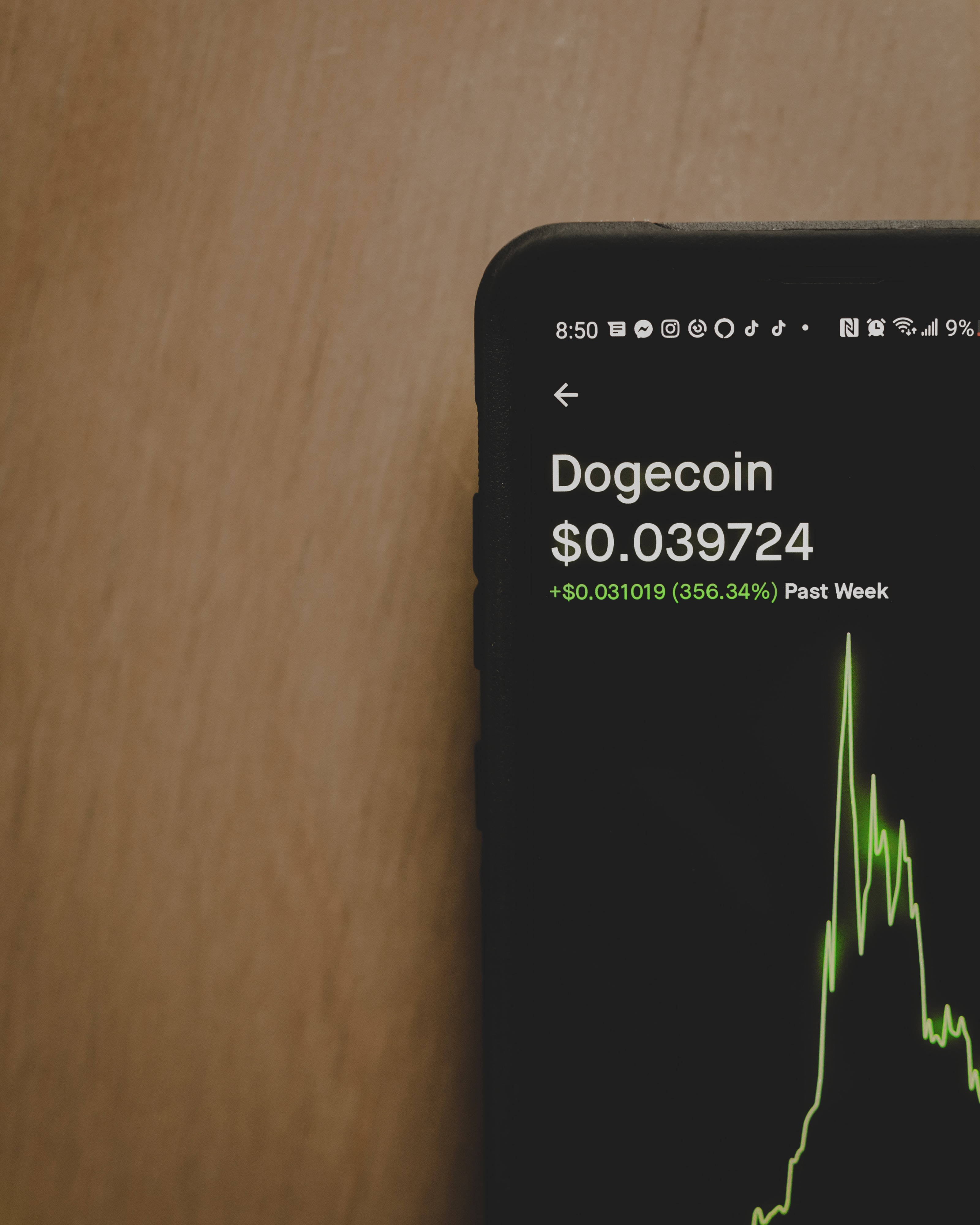 Dogecoin, digital wallet, smartphone, 4K Phone Wallpaper