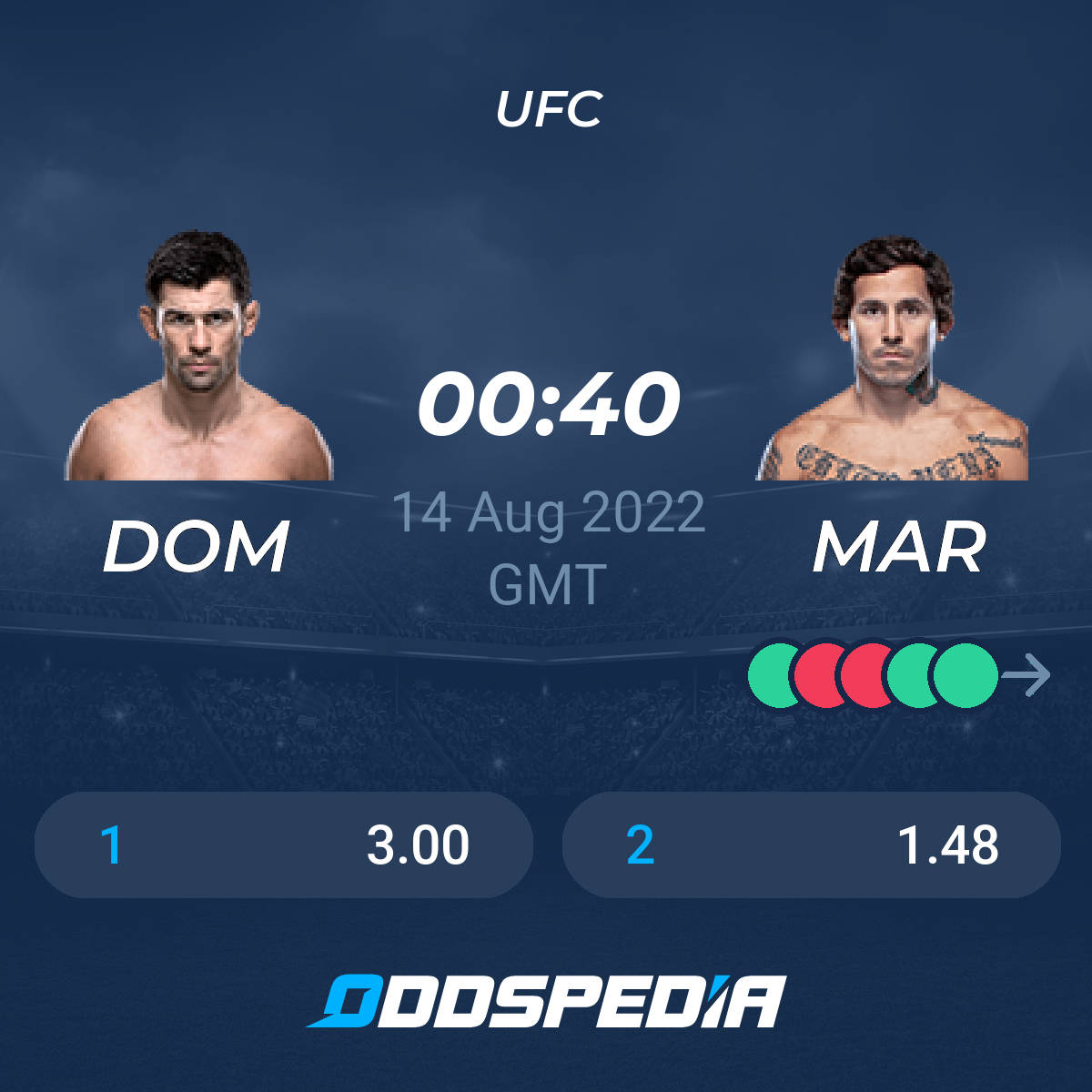 Dominick Cruz, UFC fighter matchup graphic, August 14 2022, SD Desktop Wallpaper