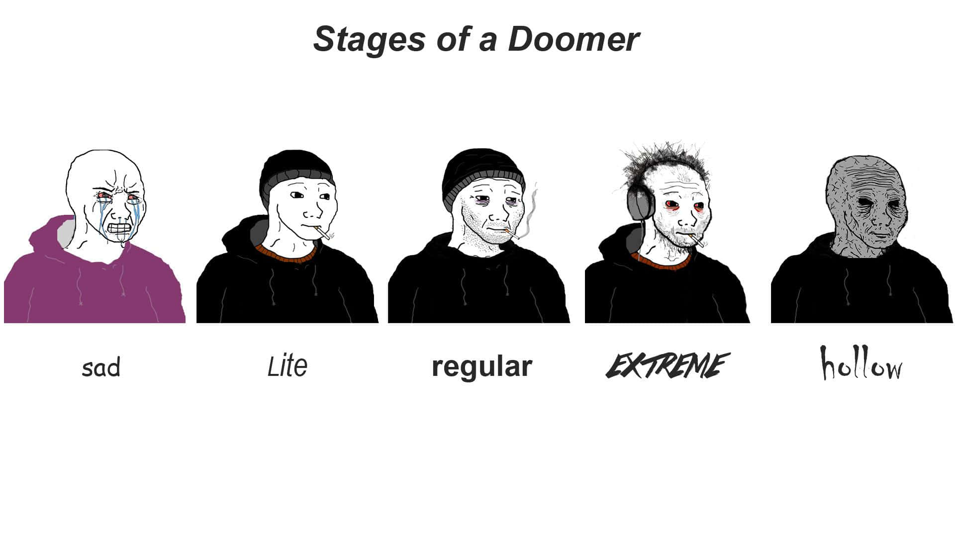 Doomer, illustrated stages, dooomer character, Full HD Desktop Wallpaper