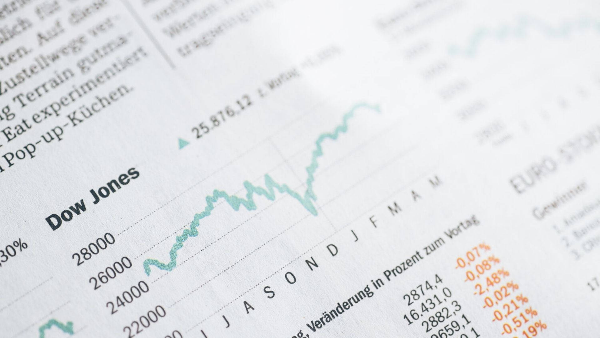 Dow Jones, green Dow Jones stock chart, fluctuating data, Full HD Desktop Wallpaper