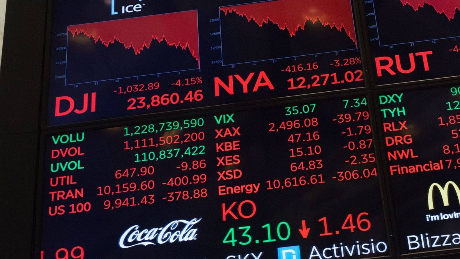 Dow Jones, digital stock ticker boards, falling market indices, Full HD Desktop Wallpaper