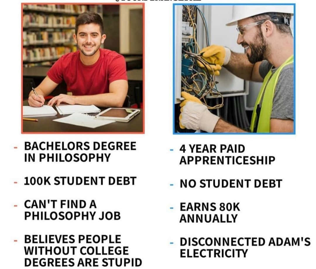 e commerce memes, 1080 x 919 wallpaper, smiling student, SD Desktop Wallpaper