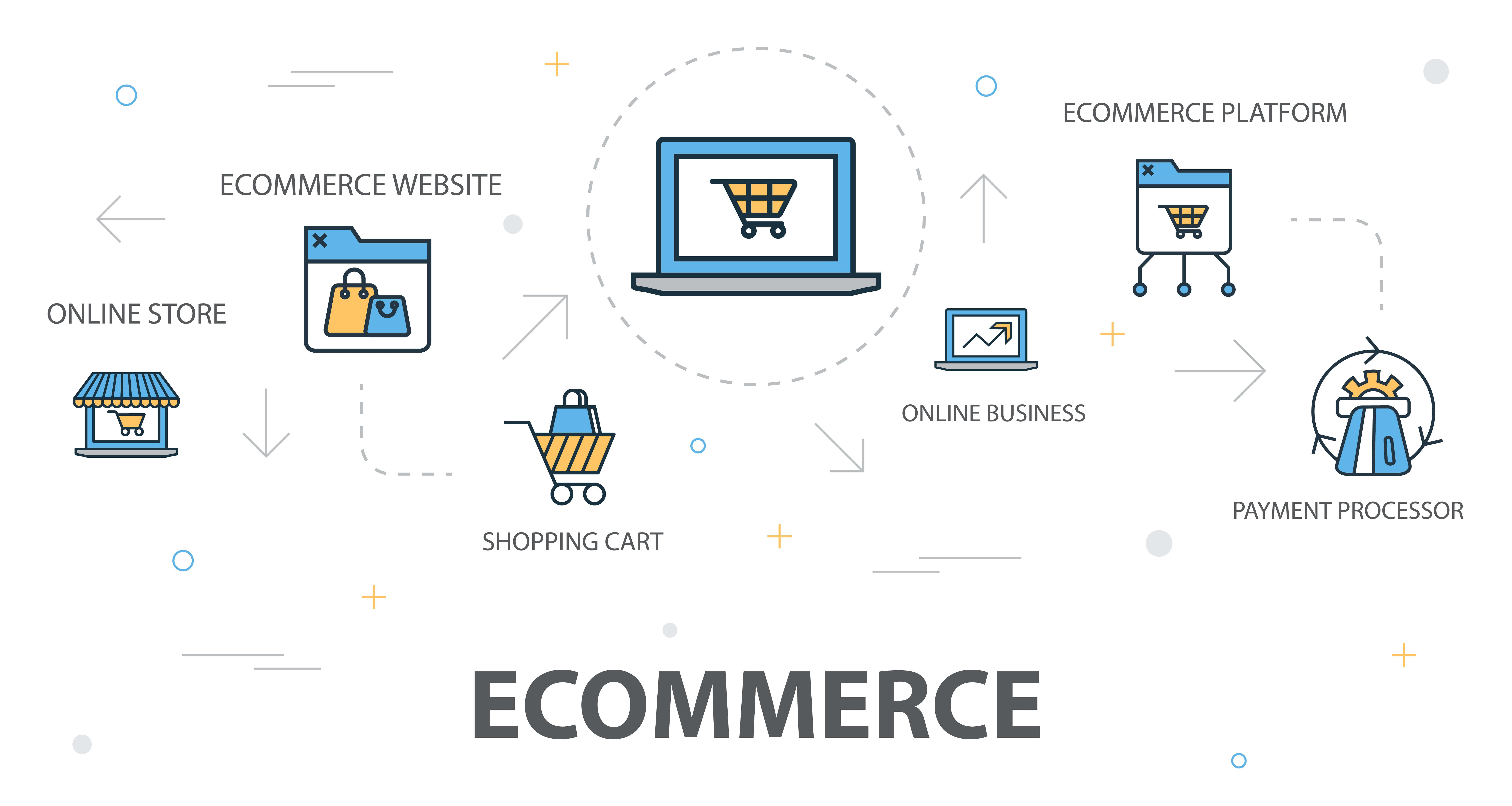 e commerce, 8333 x 4444, line-art diagram, 8K Desktop Wallpaper