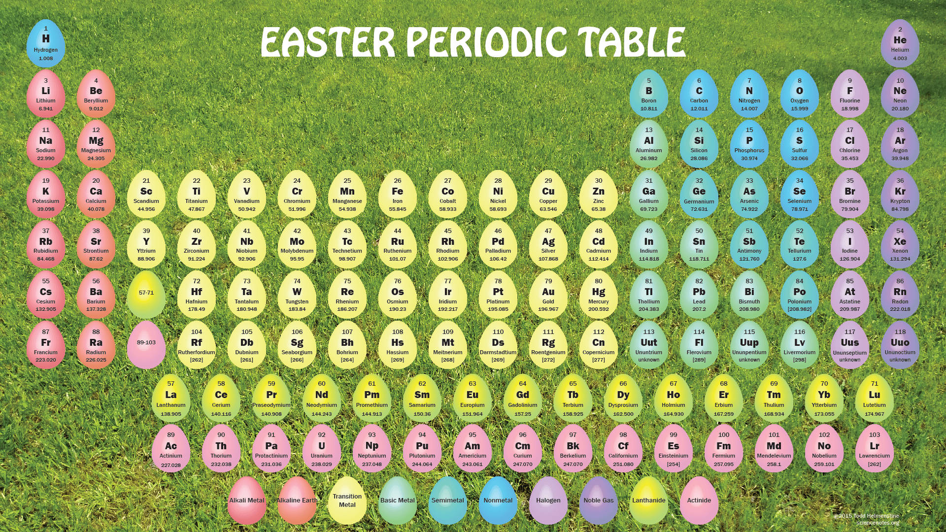 Easter Periodic Table, colorful egg-shaped elements, vibrant green grass, Full HD Desktop Wallpaper