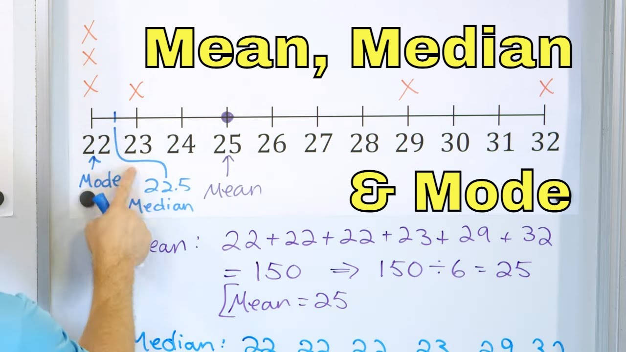 mean, median, mode, HD Desktop Wallpaper