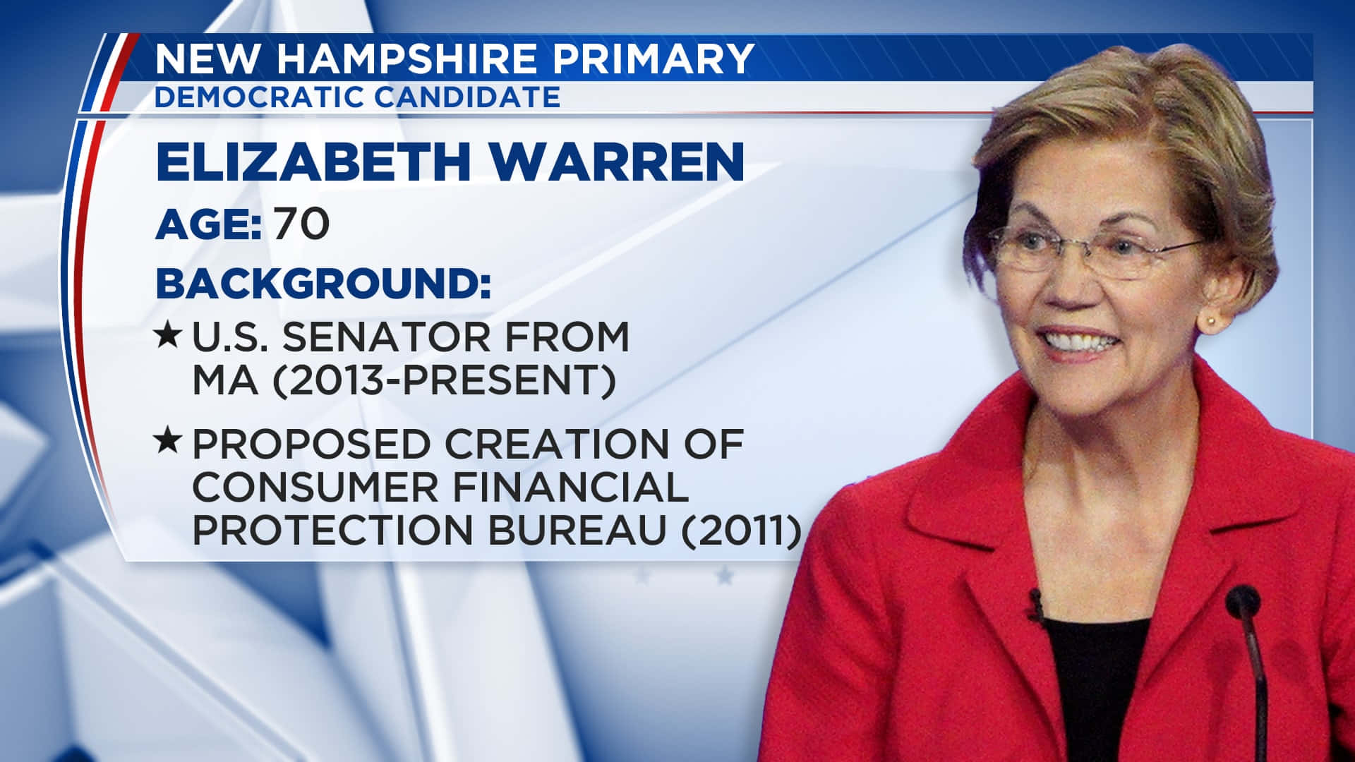 Elizabeth Warren, red blazer, blue graphic backdrop, Full HD Desktop Wallpaper