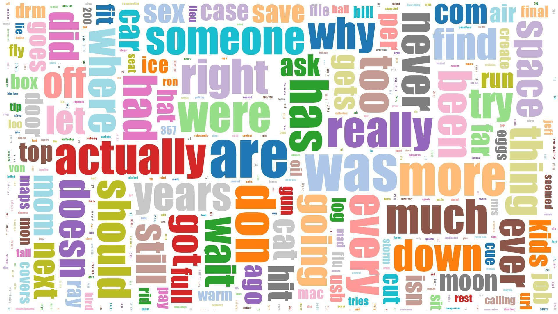 English, 1920 x 1080, word cloud, Full HD Desktop Wallpaper
