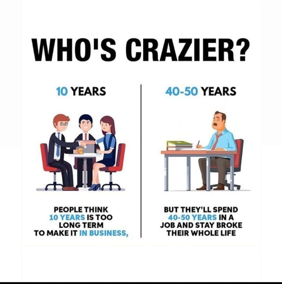 Entrepreneurial Memes, 10-year business milestone, middle-aged man, SD Phone Wallpaper