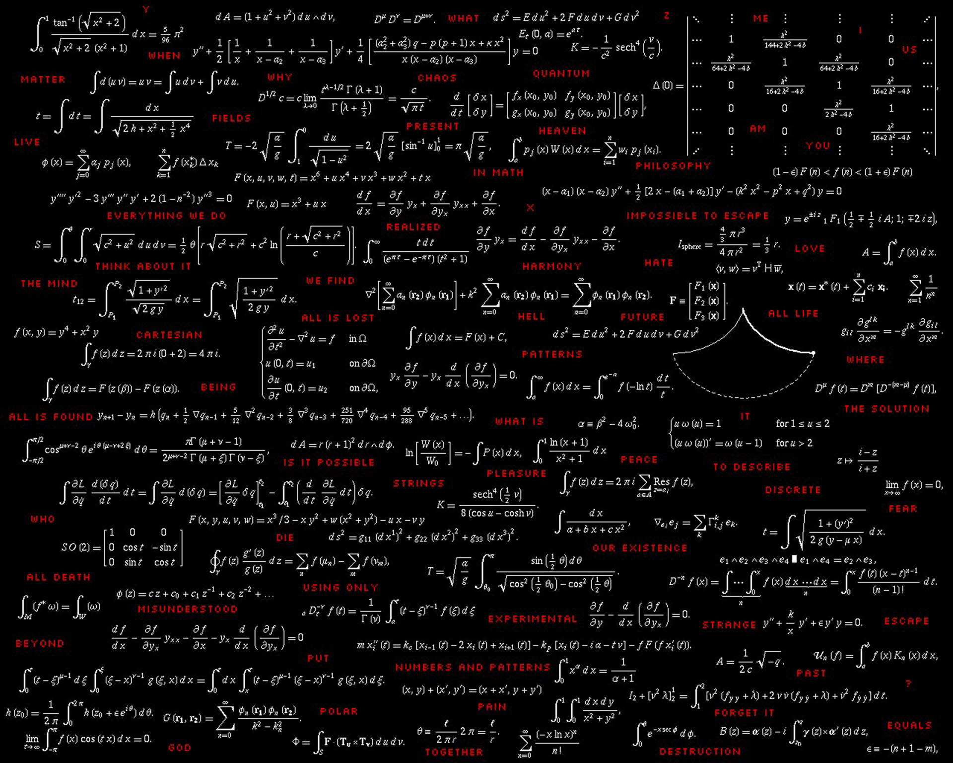 physics equation, mathematical equations, physics formulas, Full HD Desktop Wallpaper