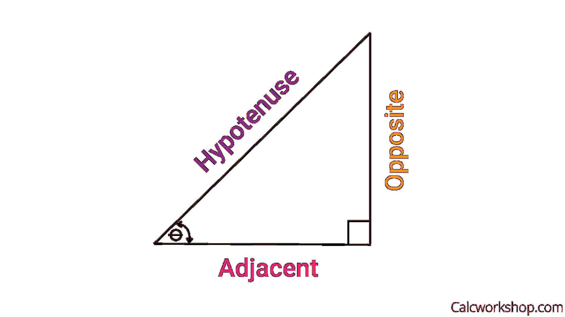 right triangle, hypotenuse, adjacent sides, Full HD Desktop Wallpaper