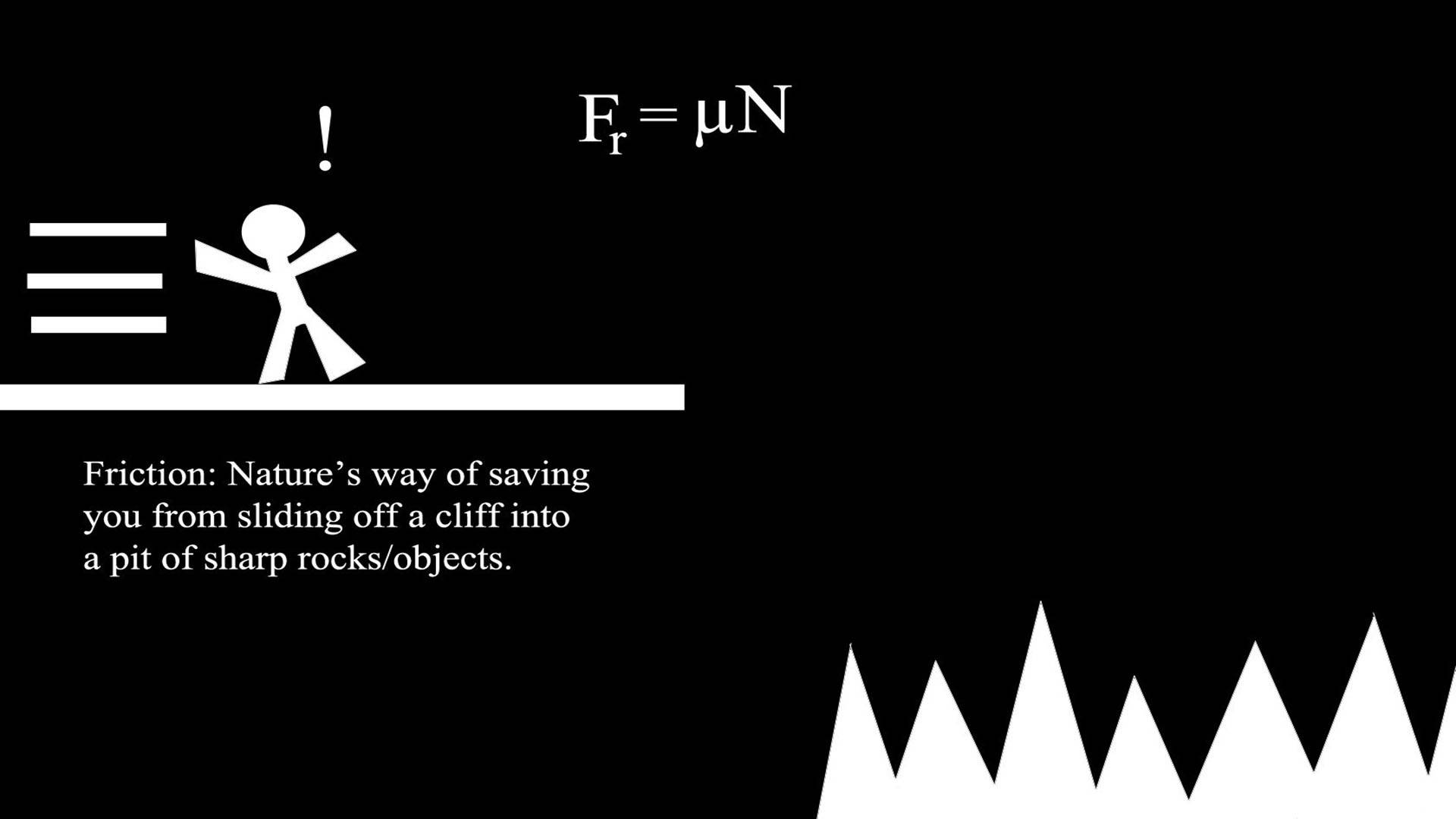 friction formula Fr = μN, white stick figure, ledge, Full HD Desktop Wallpaper