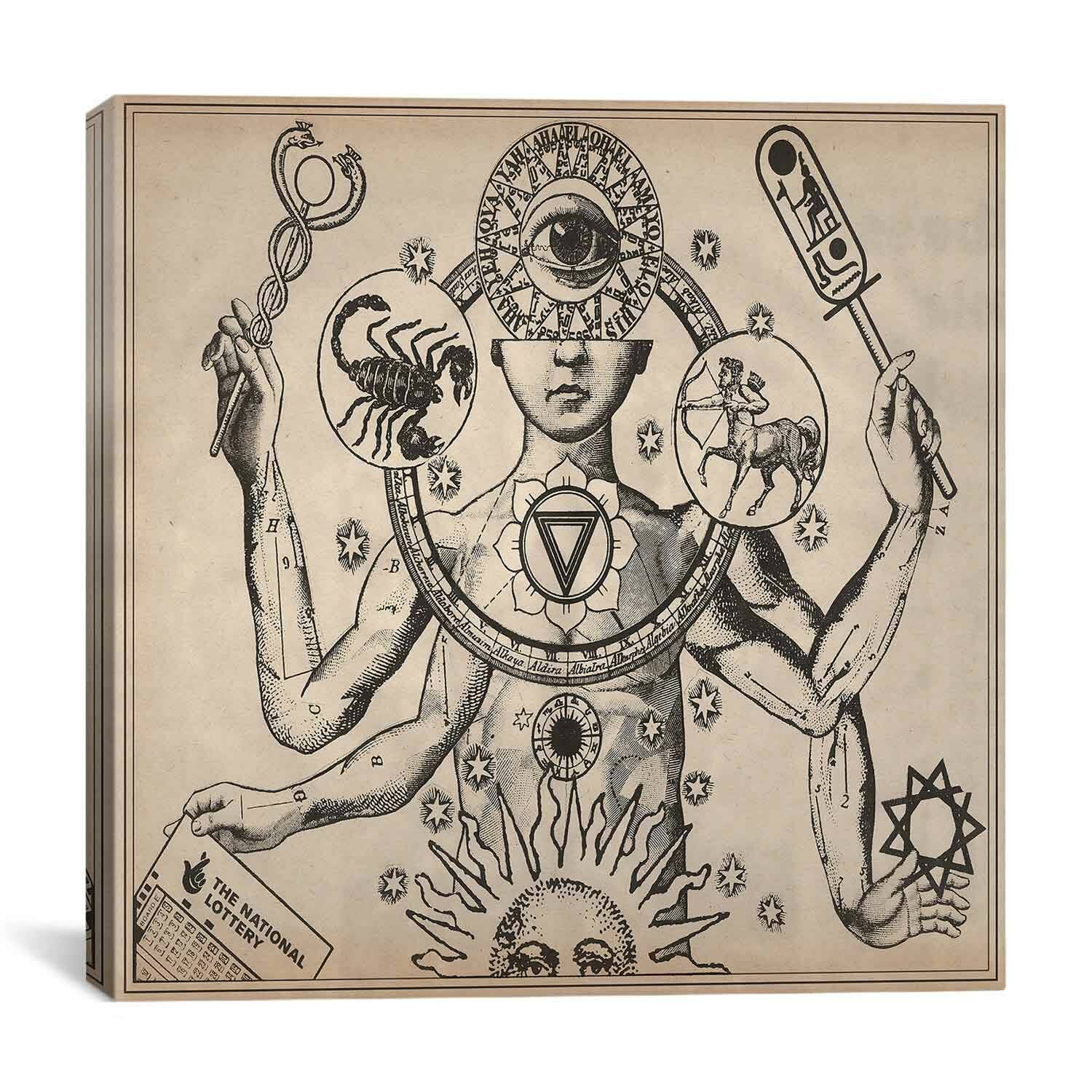 esoteric drawing, man, multi-armed figure, HD Desktop Wallpaper
