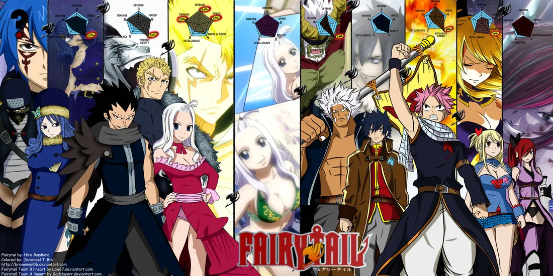 Fairy Tail