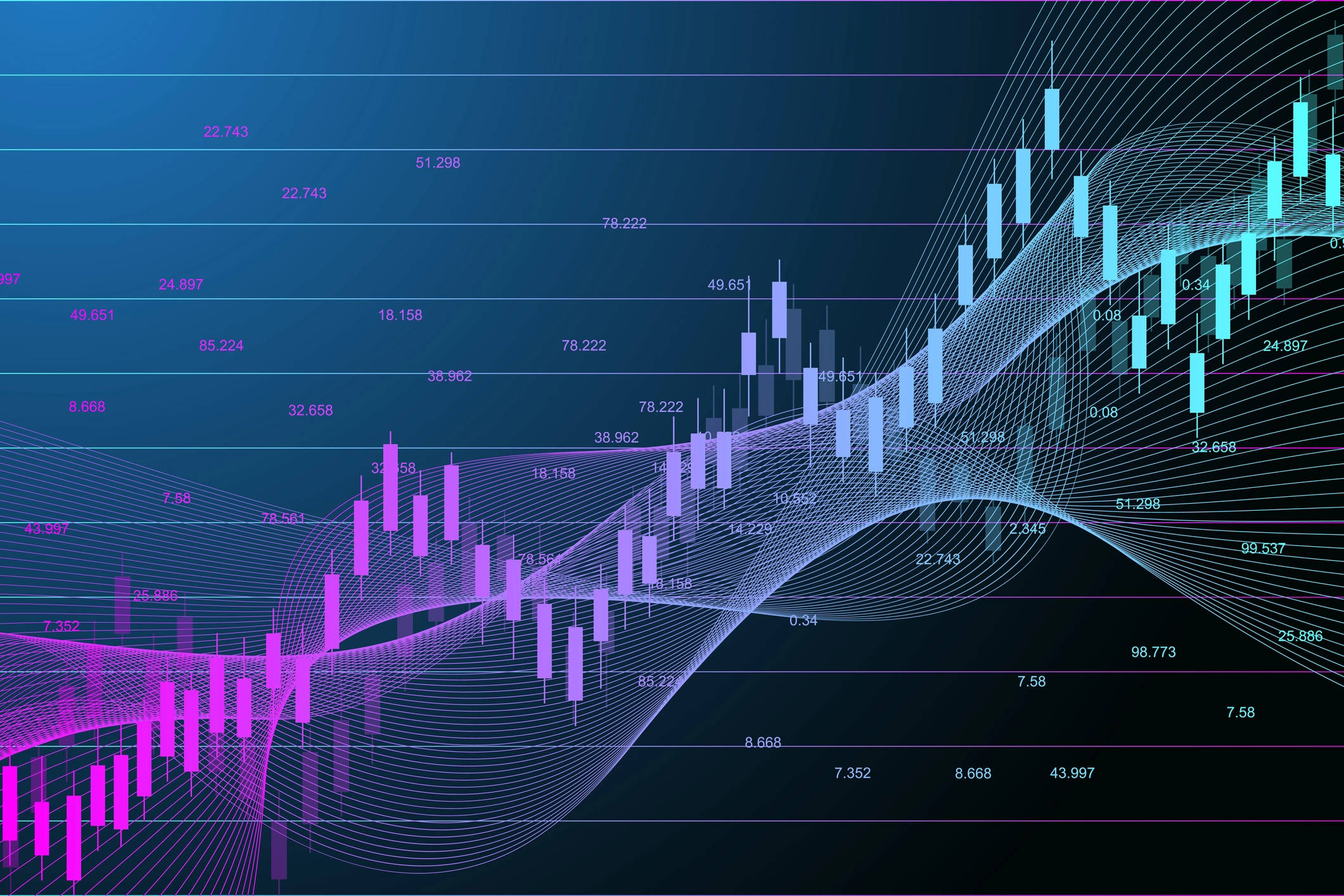 purple stock market graph, glowing purple and cyan candlesticks, dark blue gradient background, Full HD Desktop Wallpaper