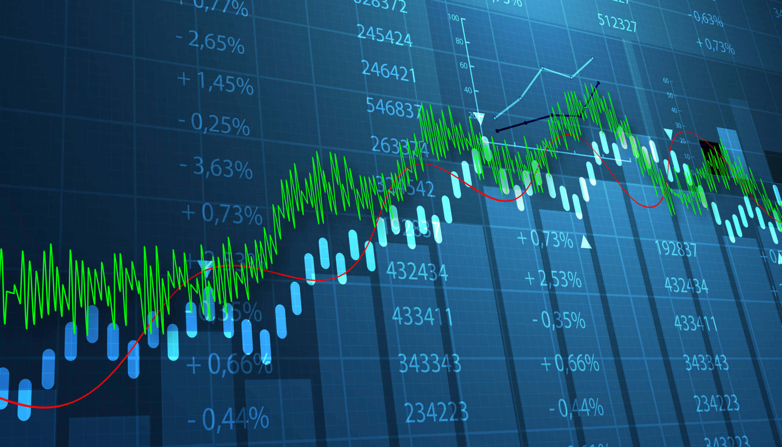 tumultuous financial chart, green and blue candlesticks, market trends, 2K Desktop Wallpaper
