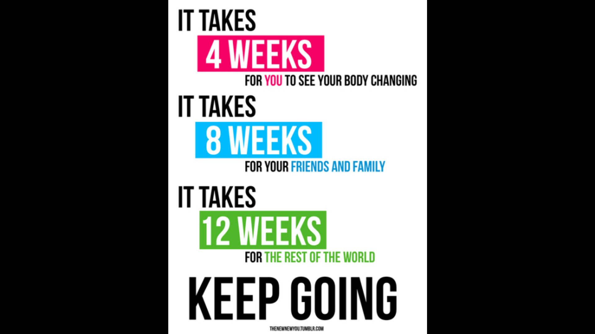 Keep Going Fitness Motivations, 4 weeks, 8 weeks, Full HD Desktop Wallpaper