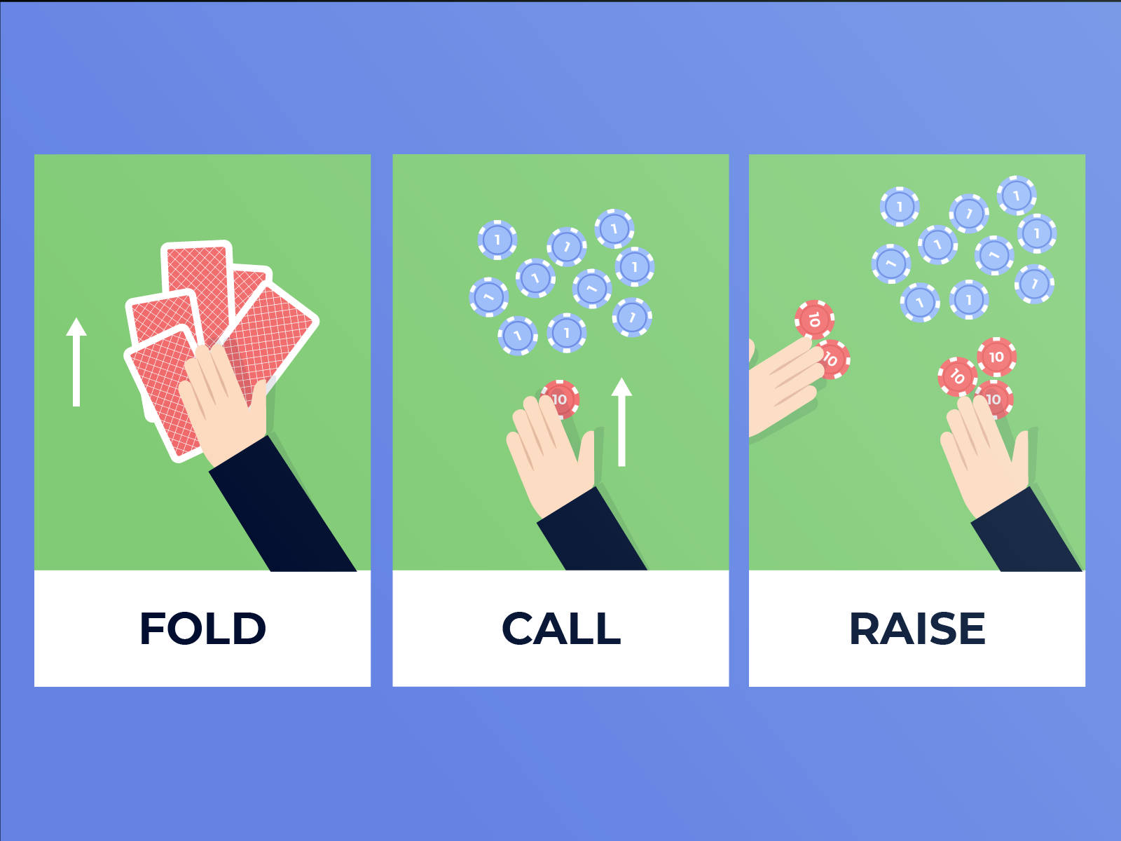 Five-card Draw, poker actions, folding cards, HD Desktop Wallpaper