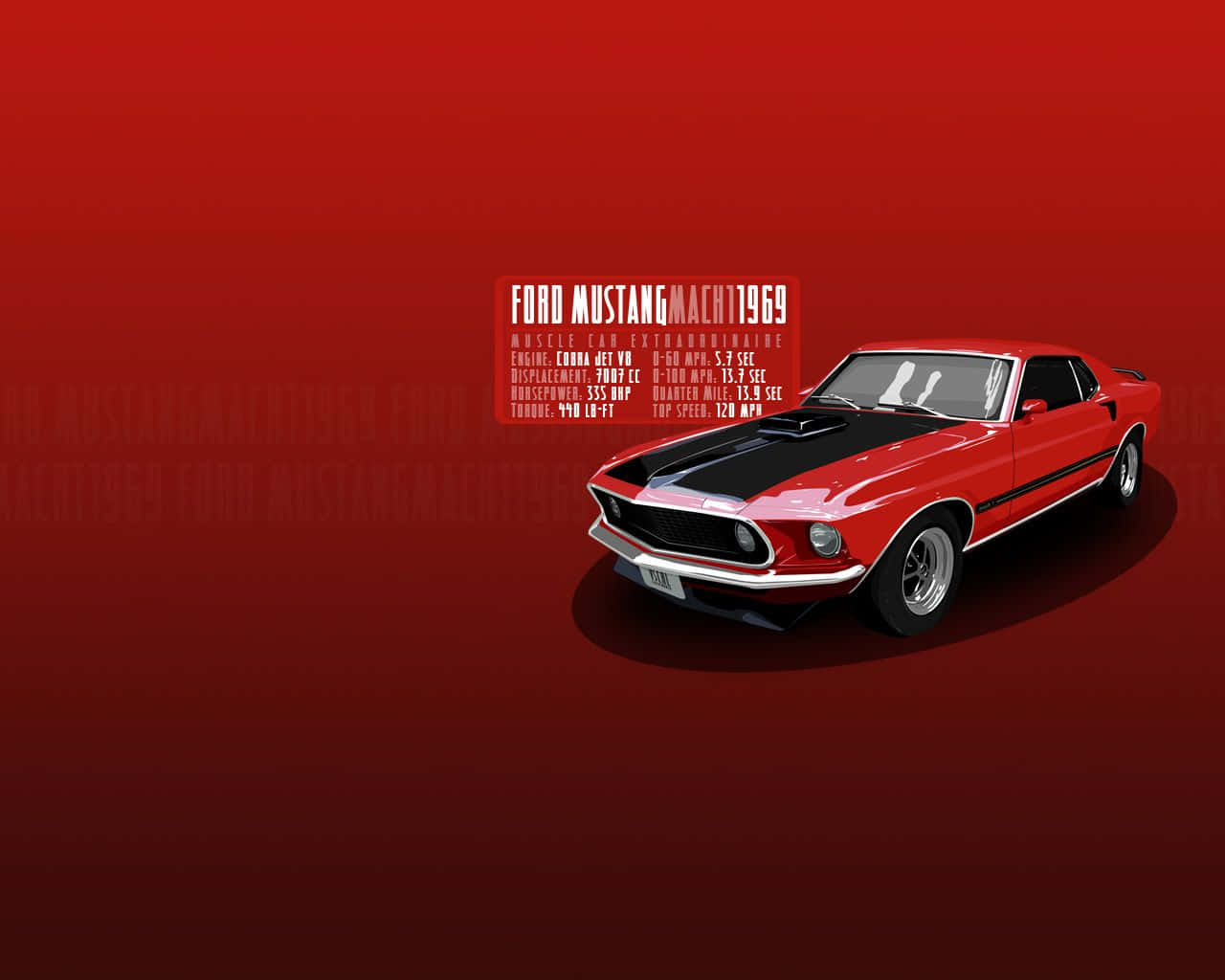 Ford Mustang Mach 1, 1969 Ford Mustang Mach 1, vibrant red, HD Desktop Wallpaper
