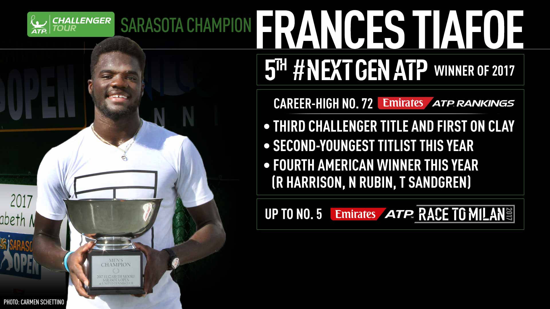 Frances Tiafoe, silver trophy, dark background, Full HD Desktop Wallpaper