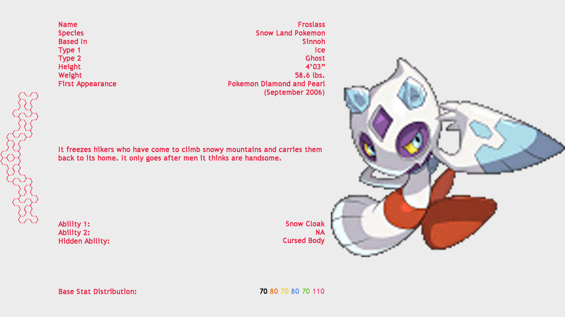 Froslass, icy blue and white fur, purple eyes, Full HD Desktop Wallpaper