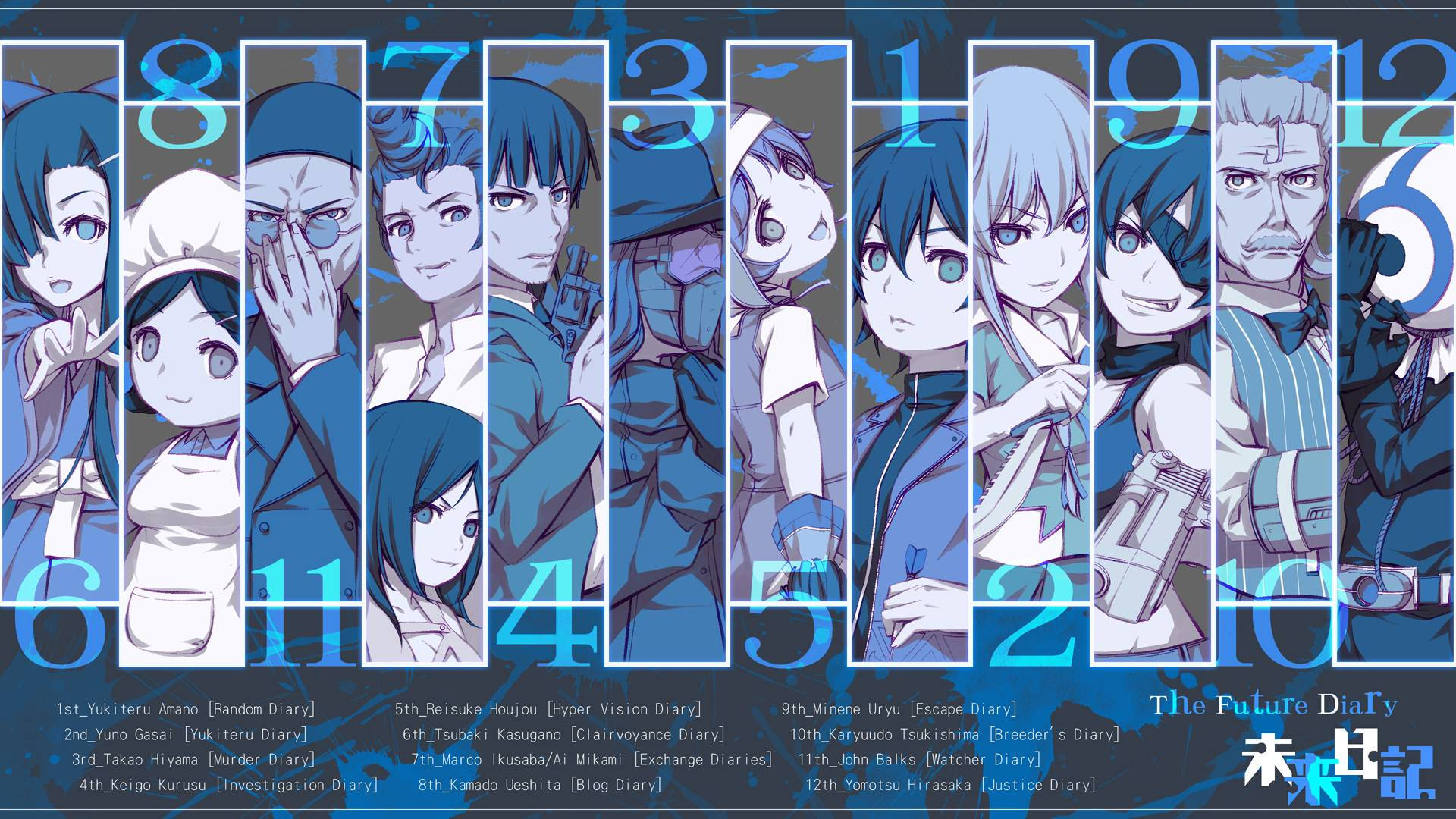 Future Diary, blue, anime characters, Full HD Desktop Wallpaper