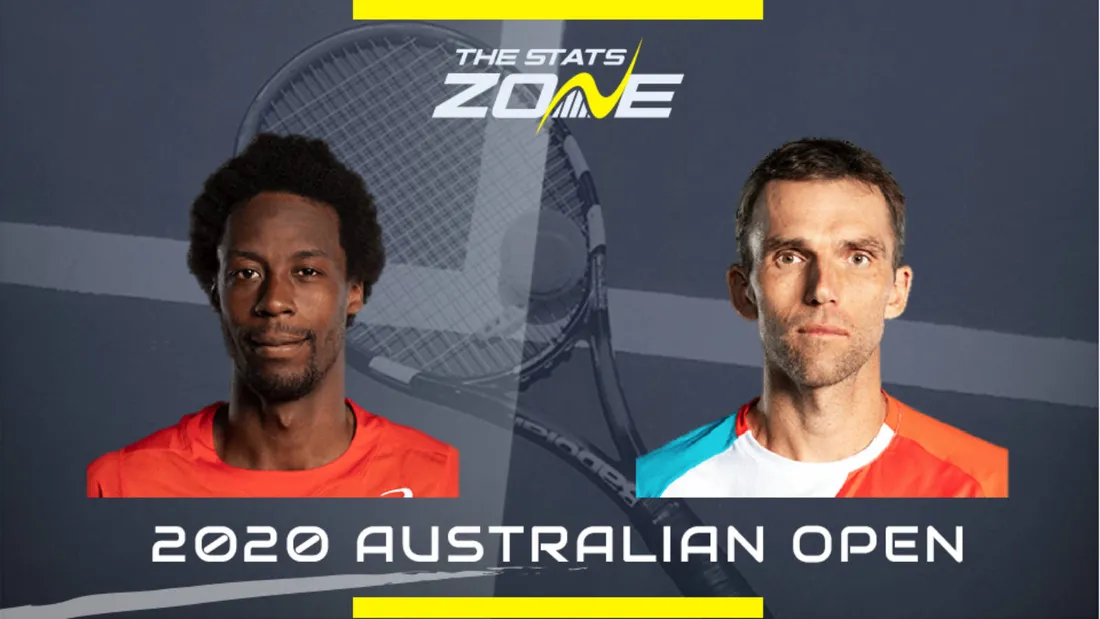 Gael Monfils