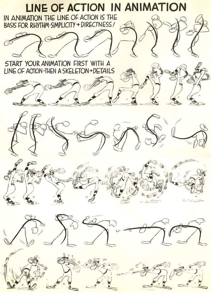 Game Animation, vintage animation guide, stick-figure motion studies, SD Phone Wallpaper