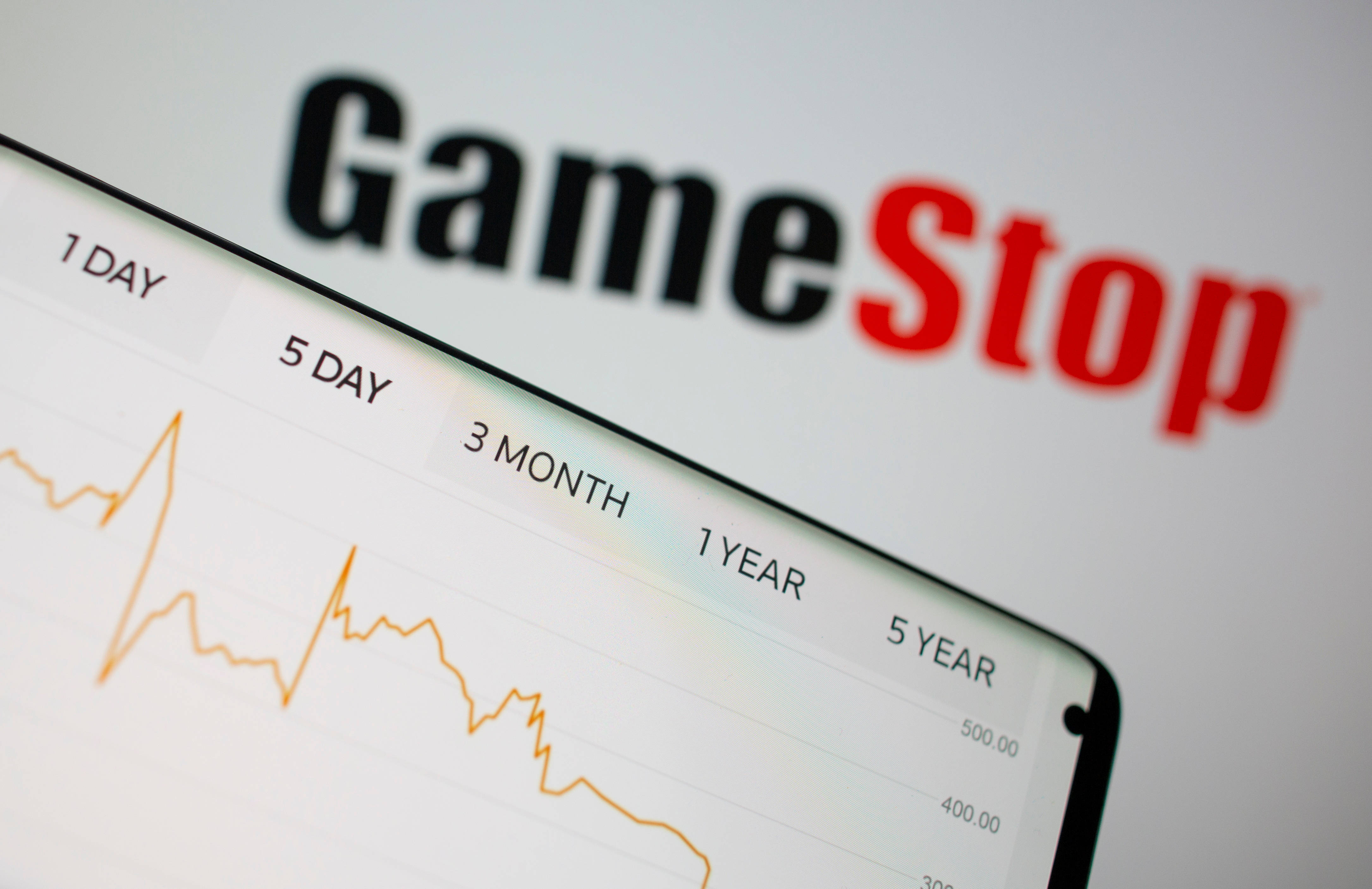 GameStop, stock chart, smartphone screen, 4K Desktop Wallpaper