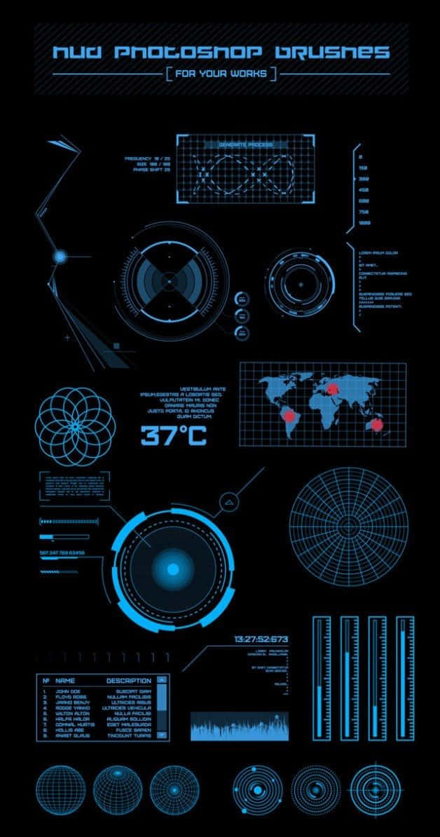 futuristic blue digital dashboard, glowing gauges, graphs, SD Phone Wallpaper