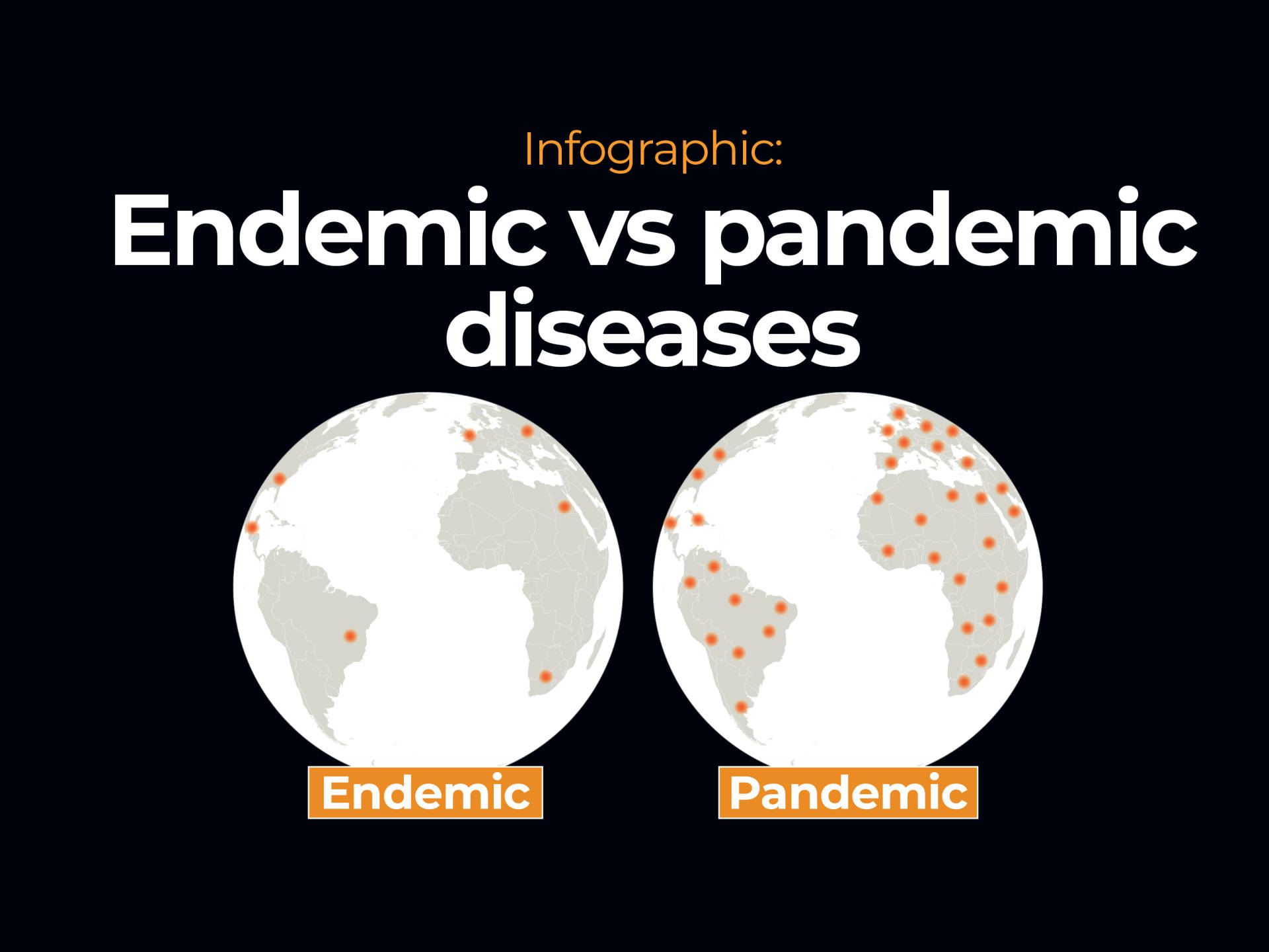 endemic versus pandemic diseases, infographic, globe, Full HD Desktop Wallpaper