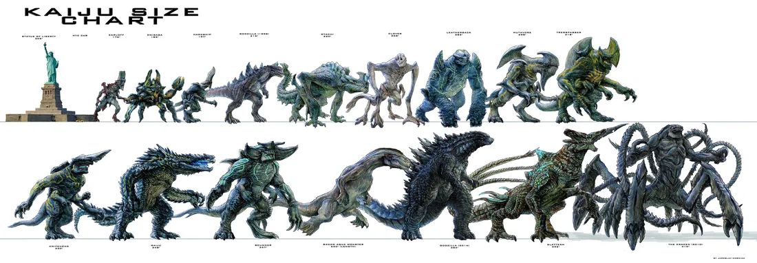 Godzilla City Destruction
