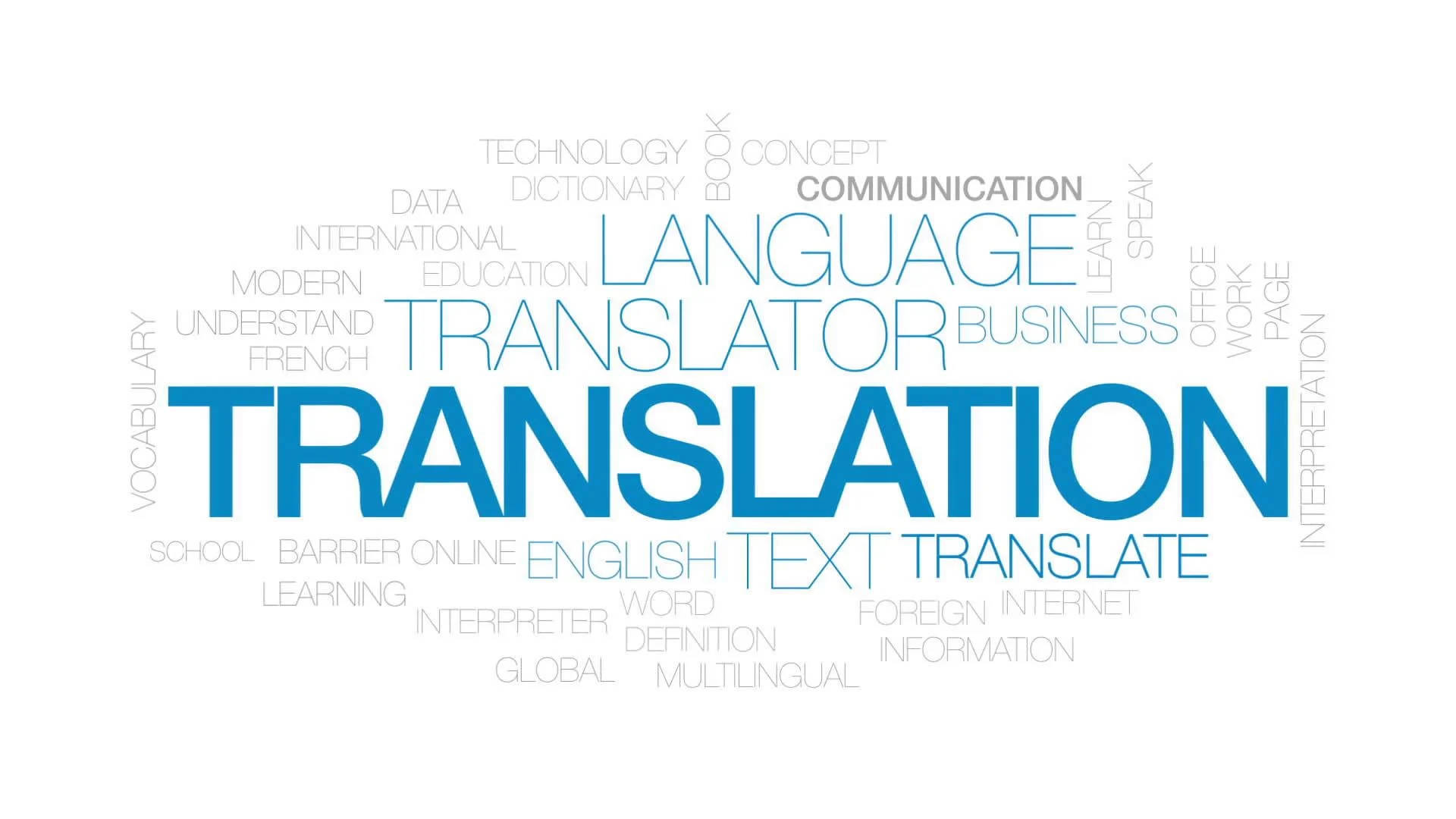 TRANSLATION, word cloud, language interpreter, Full HD Desktop Wallpaper