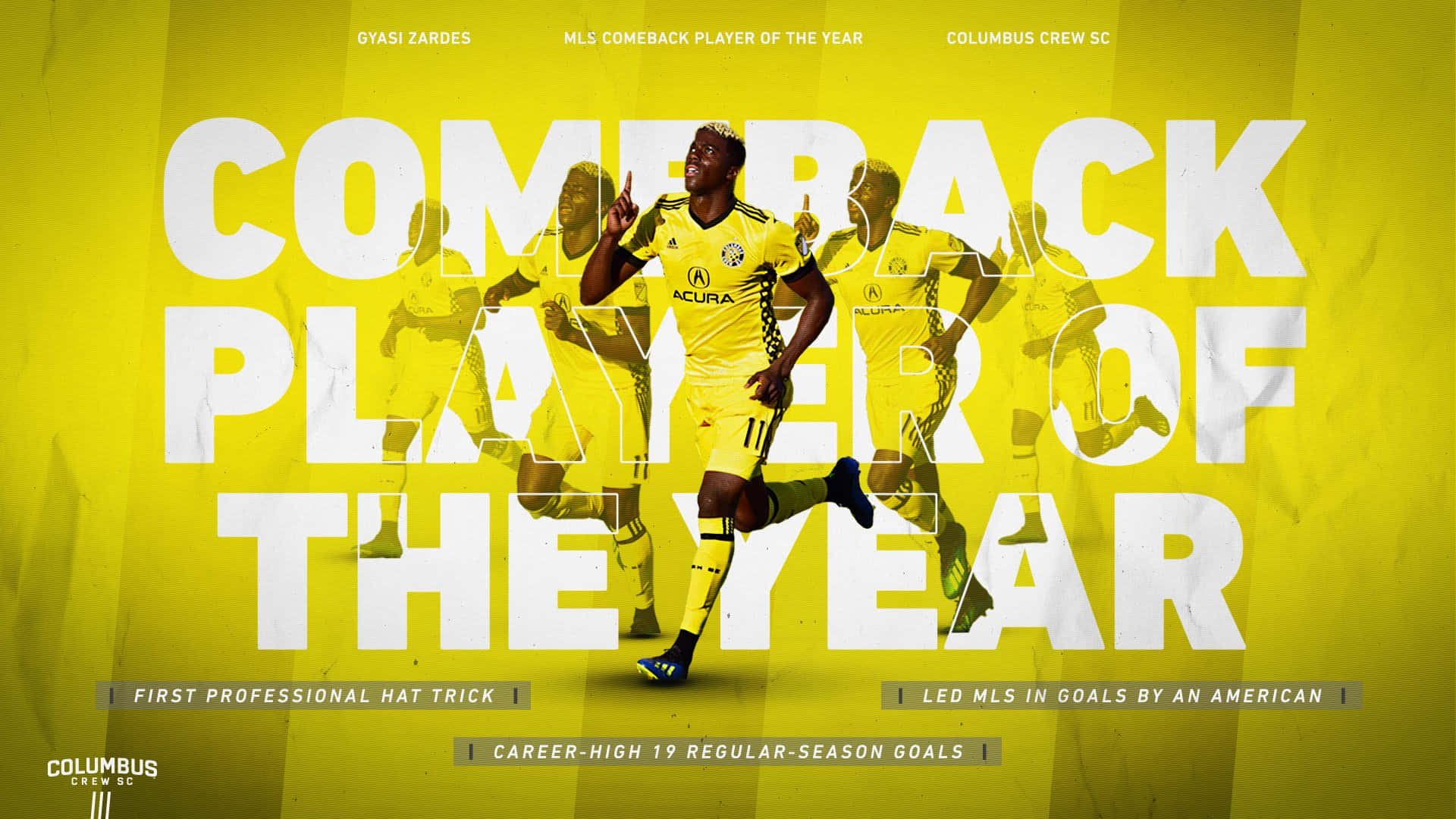 Gyasi Zardes, Comeback Player of the Year, yellow jersey, Full HD Desktop Wallpaper