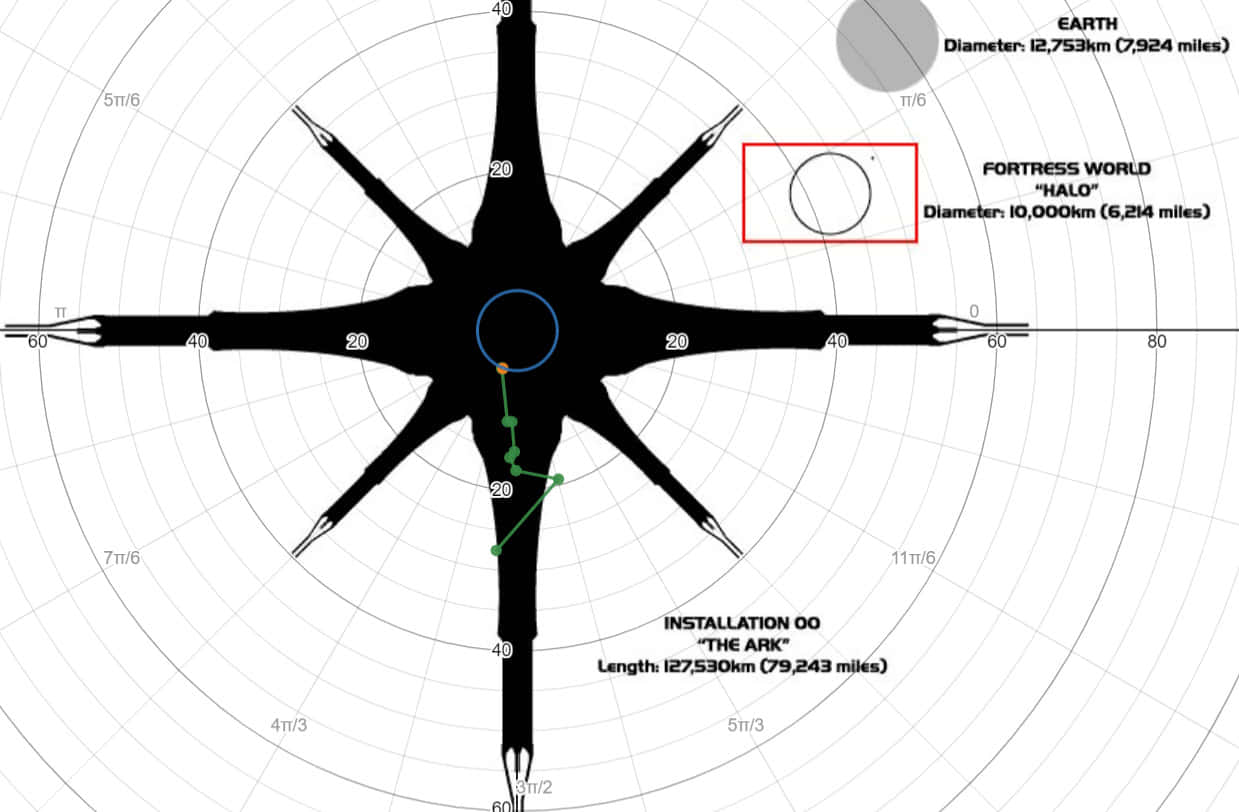 Halo Ark, The Ark, star-shaped space station, SD Desktop Wallpaper