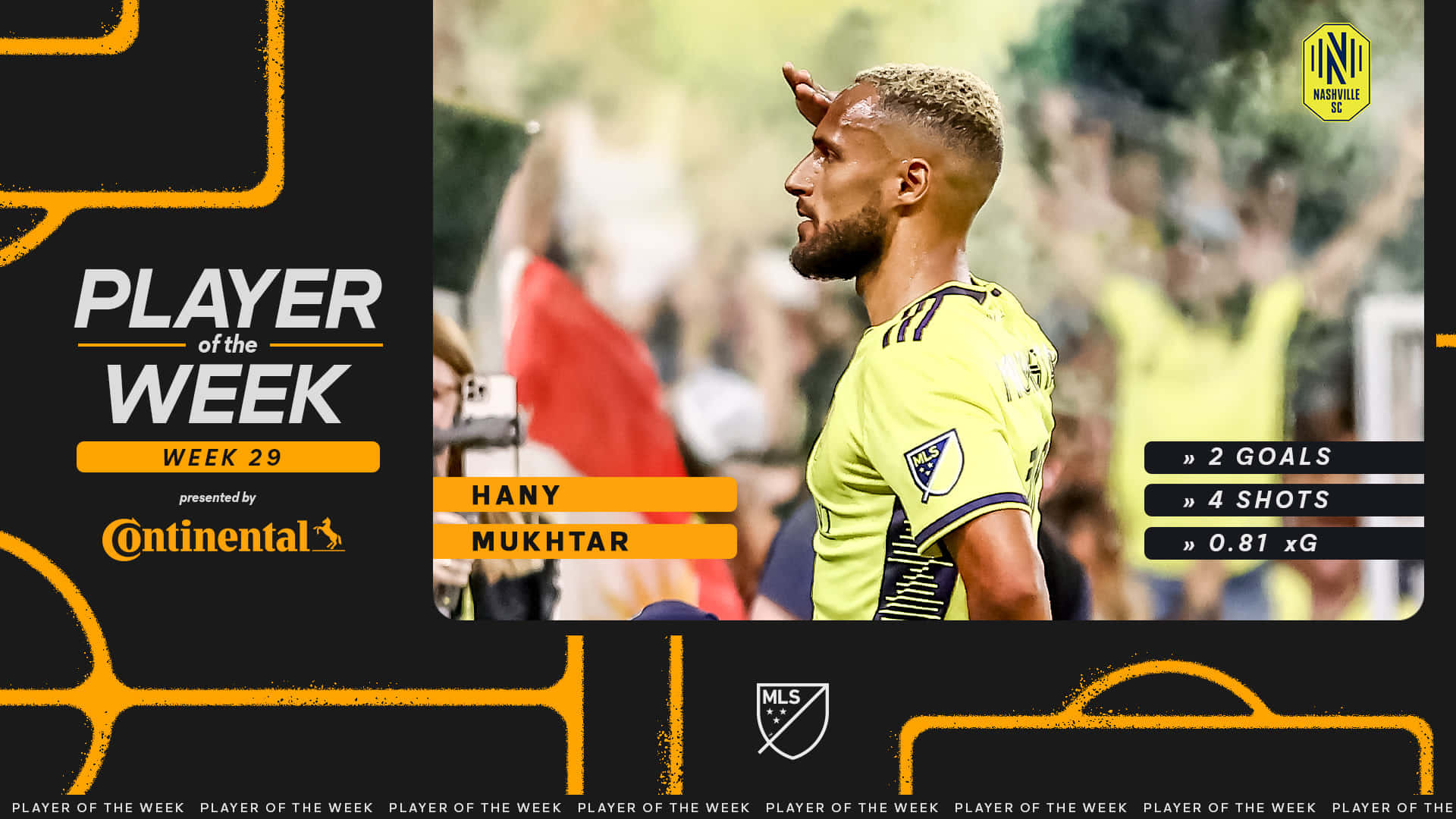 Hany Mukhtar, Player Of The Week 28, bright yellow jersey, Full HD Desktop Wallpaper