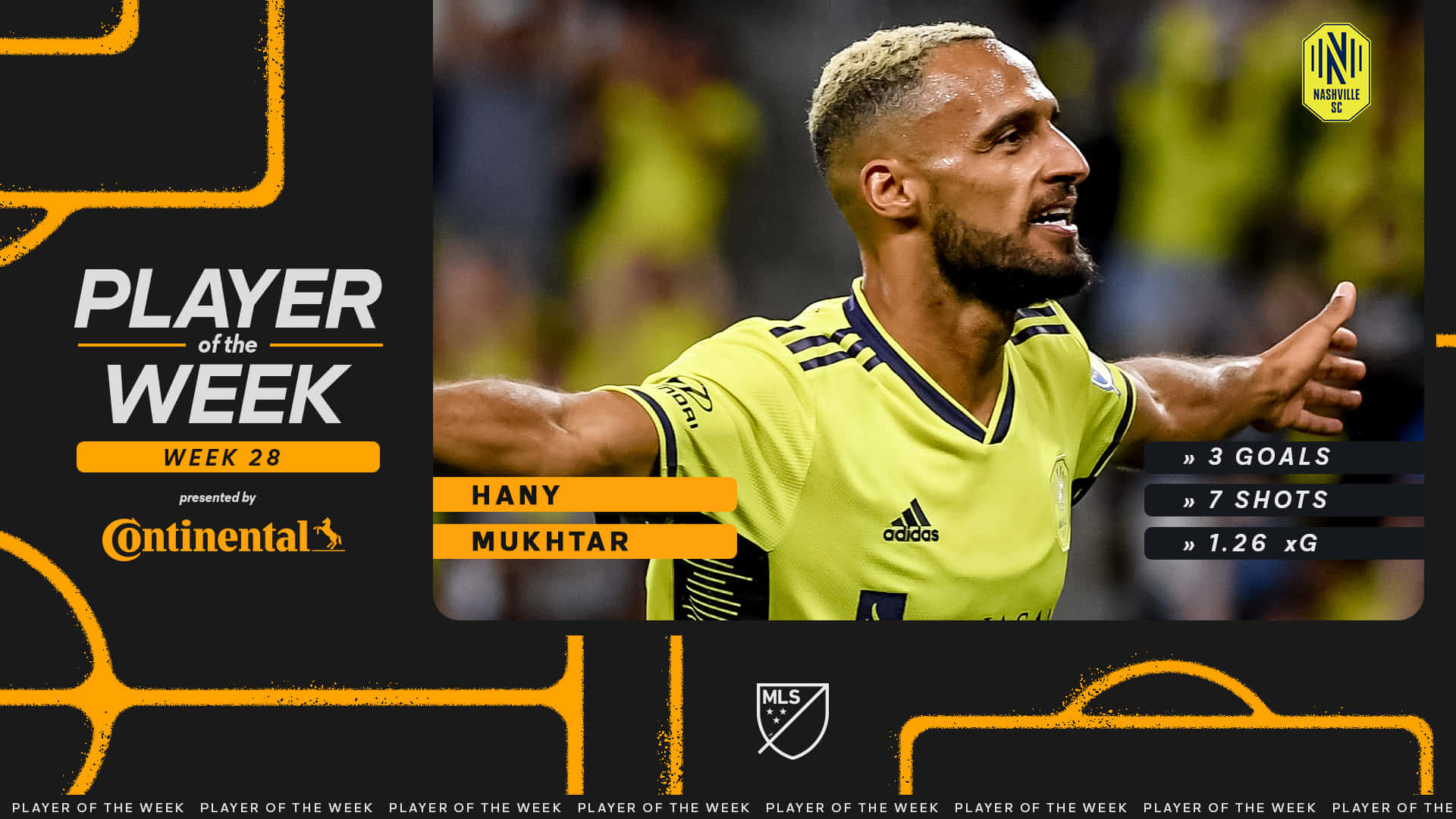 Hany Mukhtar, Week 28, Continental Player Of The Week, Full HD Desktop Wallpaper