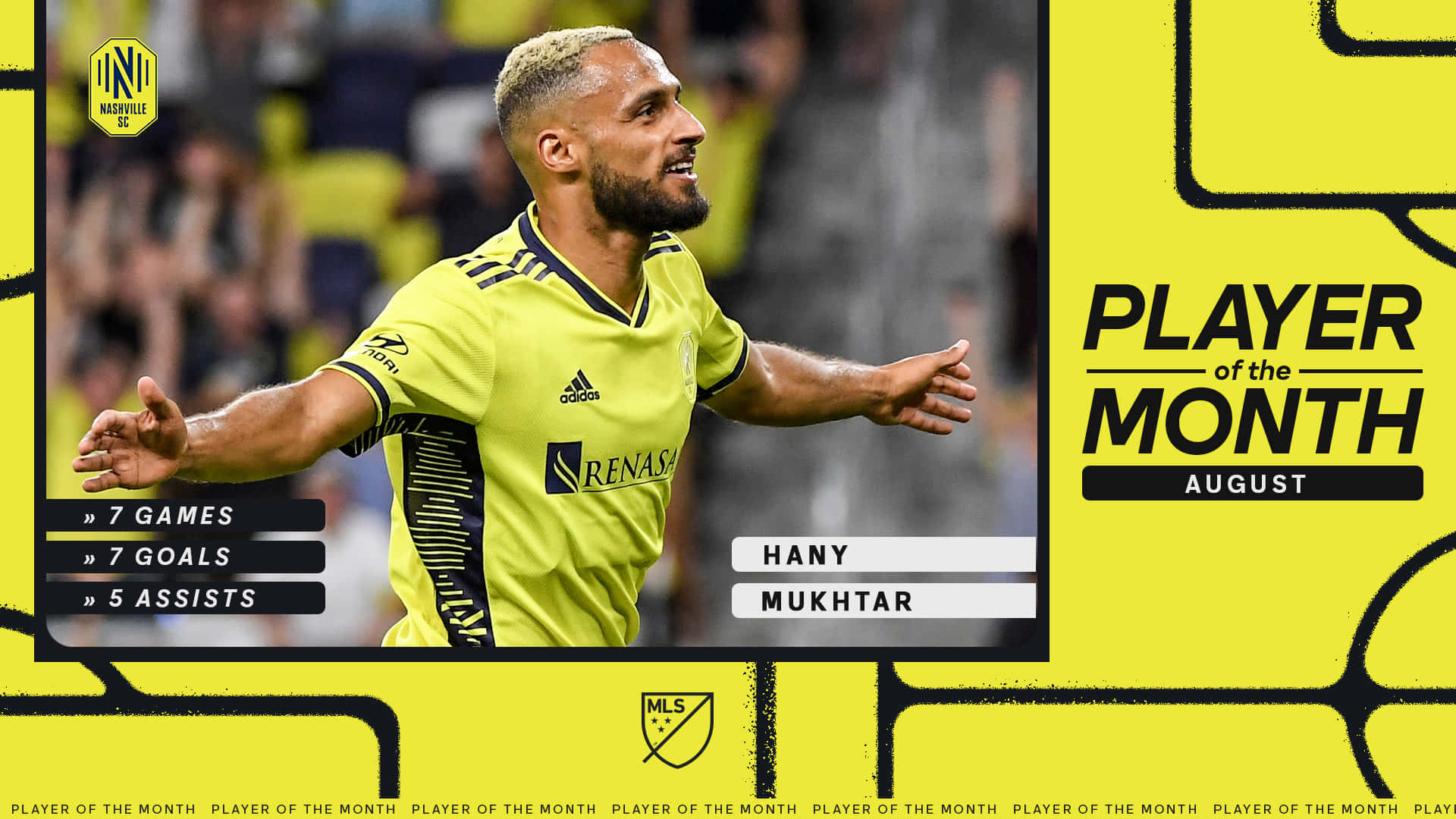 Hany Mukhtar, MLS Player of the Month, bright yellow jersey, Full HD Desktop Wallpaper