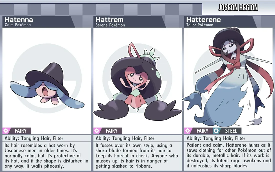 Hattrem