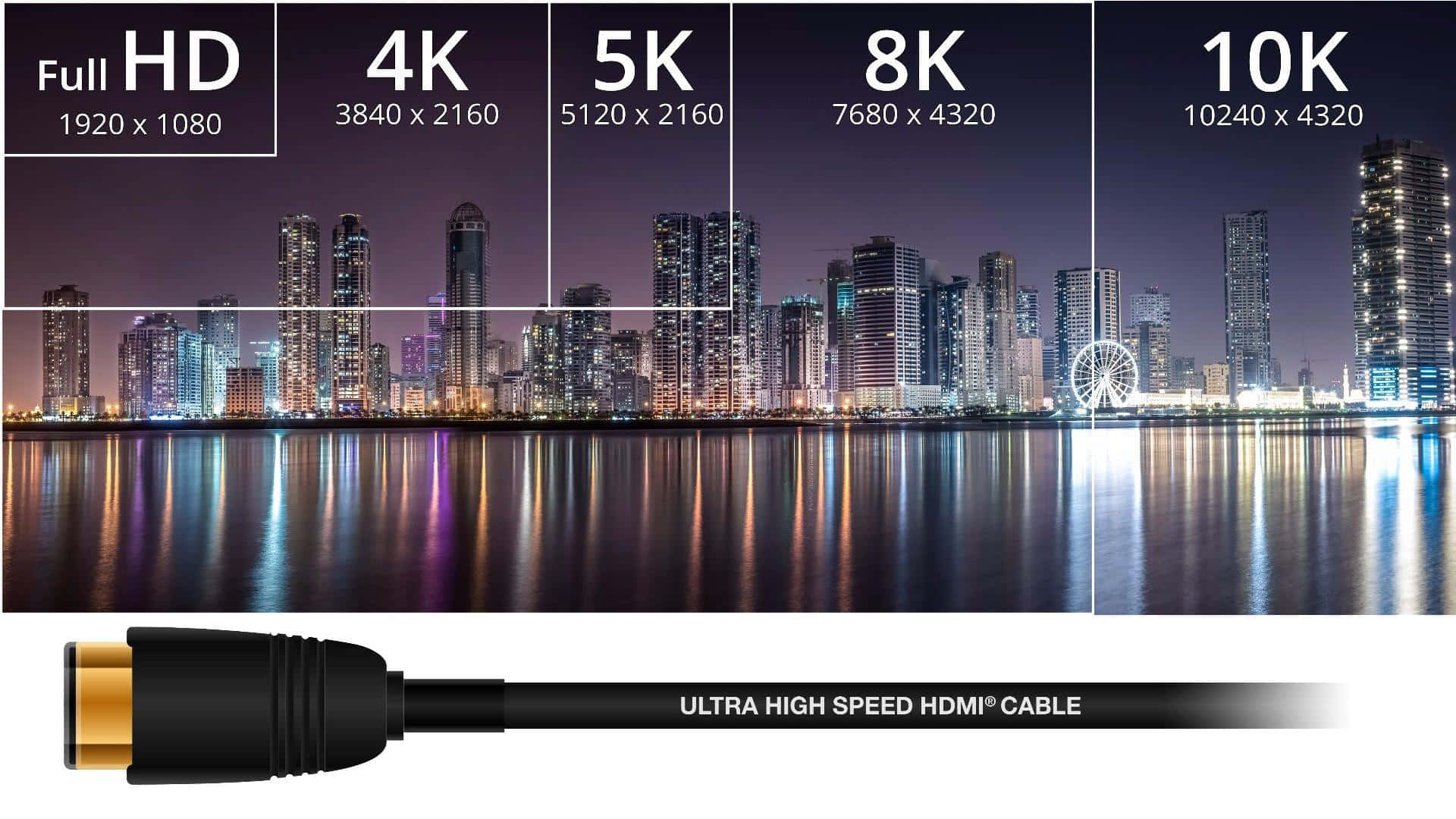HDMI port, television, glowing city skyline, Full HD Desktop Wallpaper