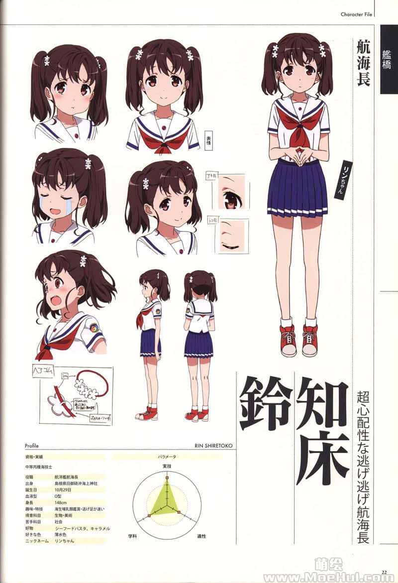 High School Fleet, Rin Shiretoko, sailor uniform, SD Phone Wallpaper