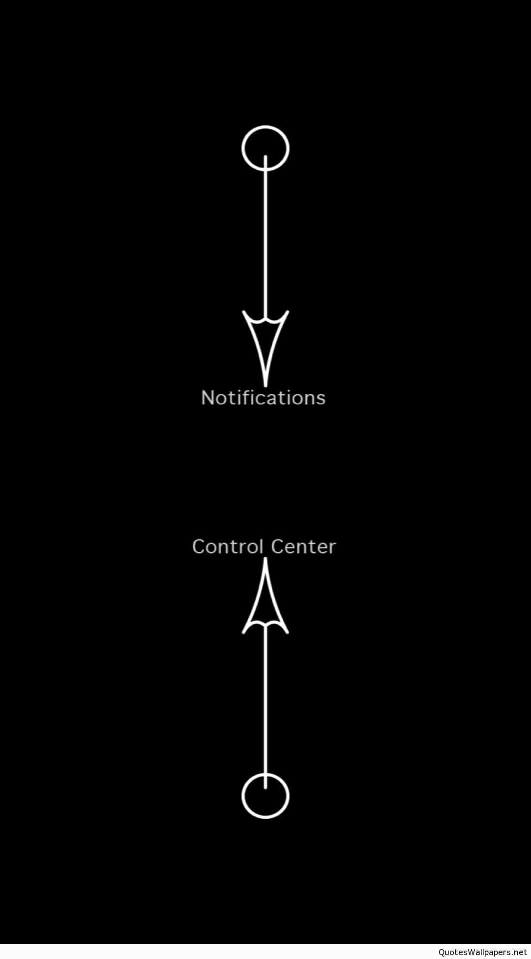 Clever iPhone, iPhone, notifications, Full HD Phone Wallpaper