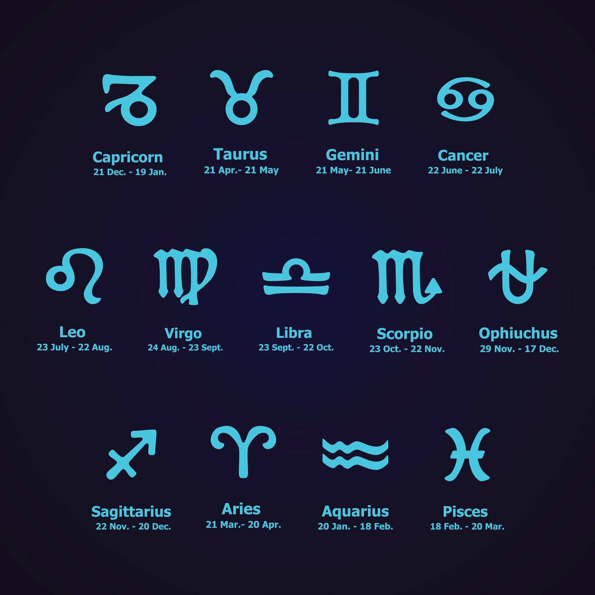 Horoscope, birth chart, glowing blue zodiac symbols, SD Desktop Wallpaper