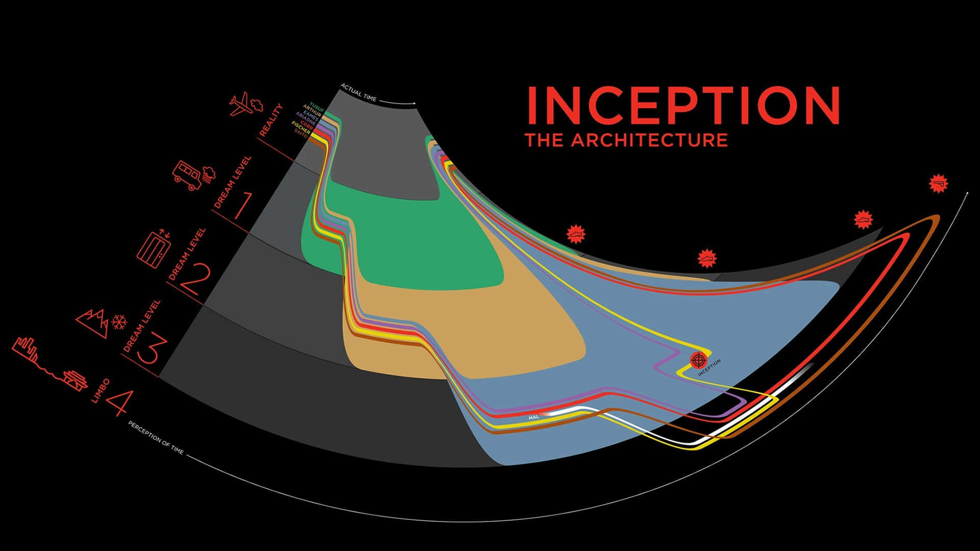 Inception, movie, architecture, Full HD Desktop Wallpaper