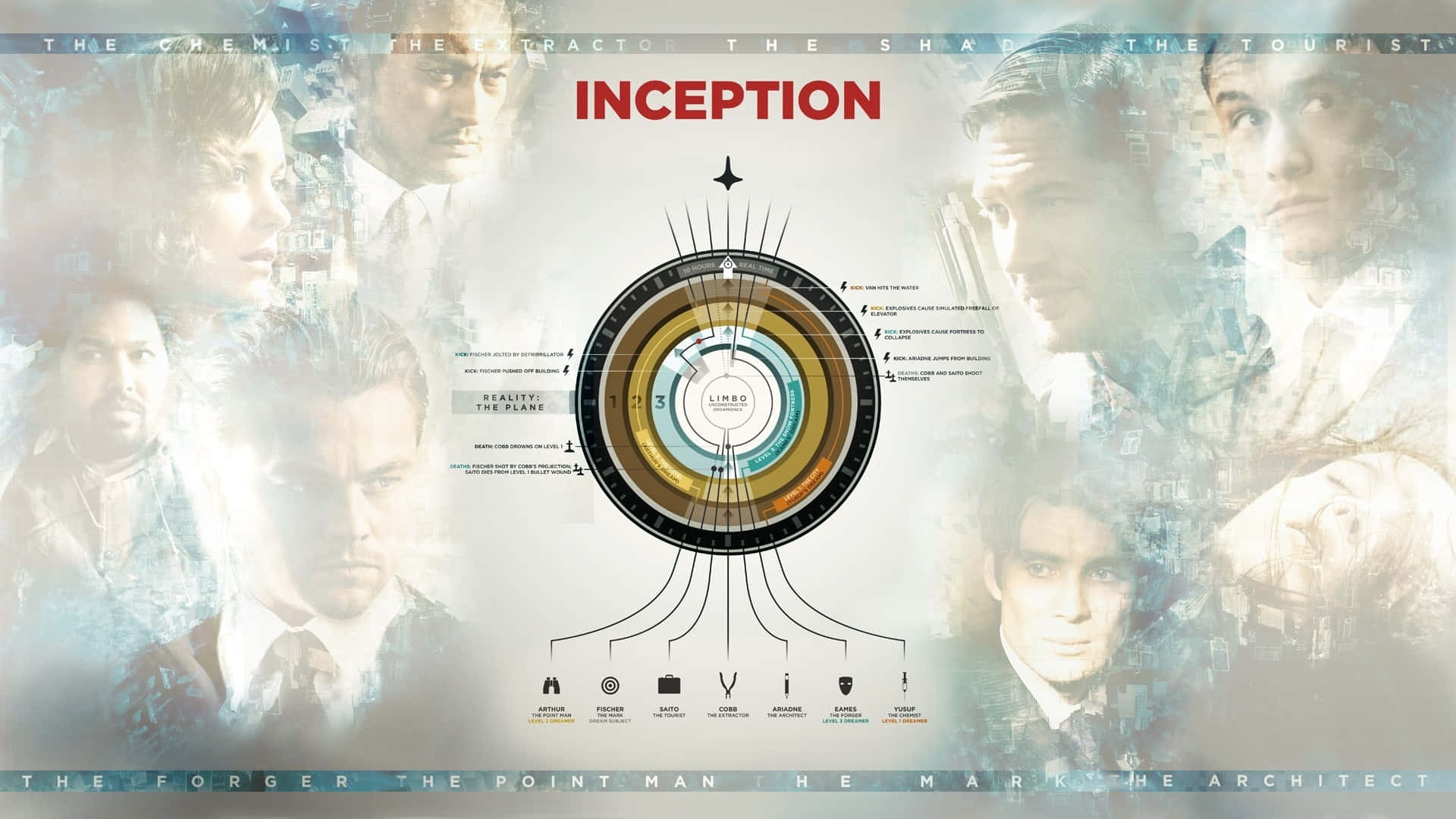 Inception, movie title, character portraits, Full HD Desktop Wallpaper