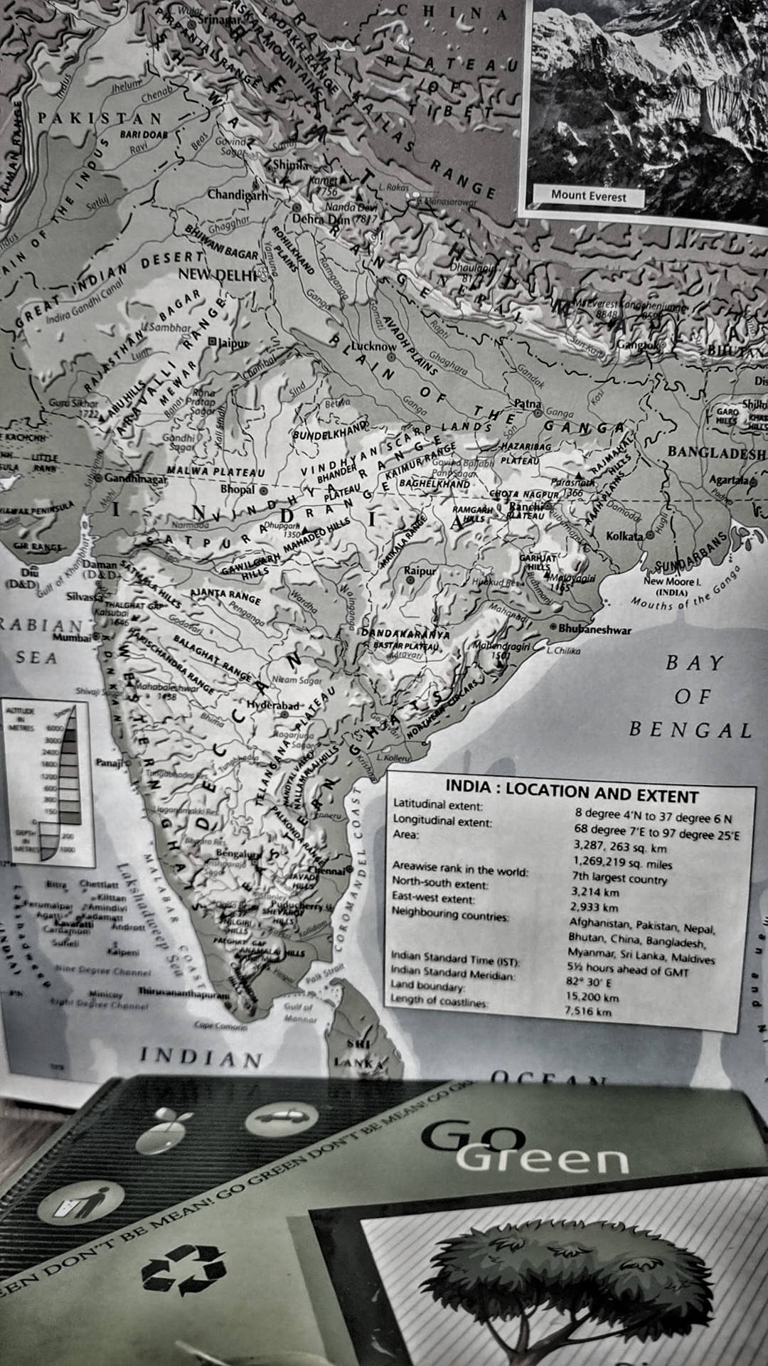 India Map, grayscale map, topographical features, Full HD Phone Wallpaper