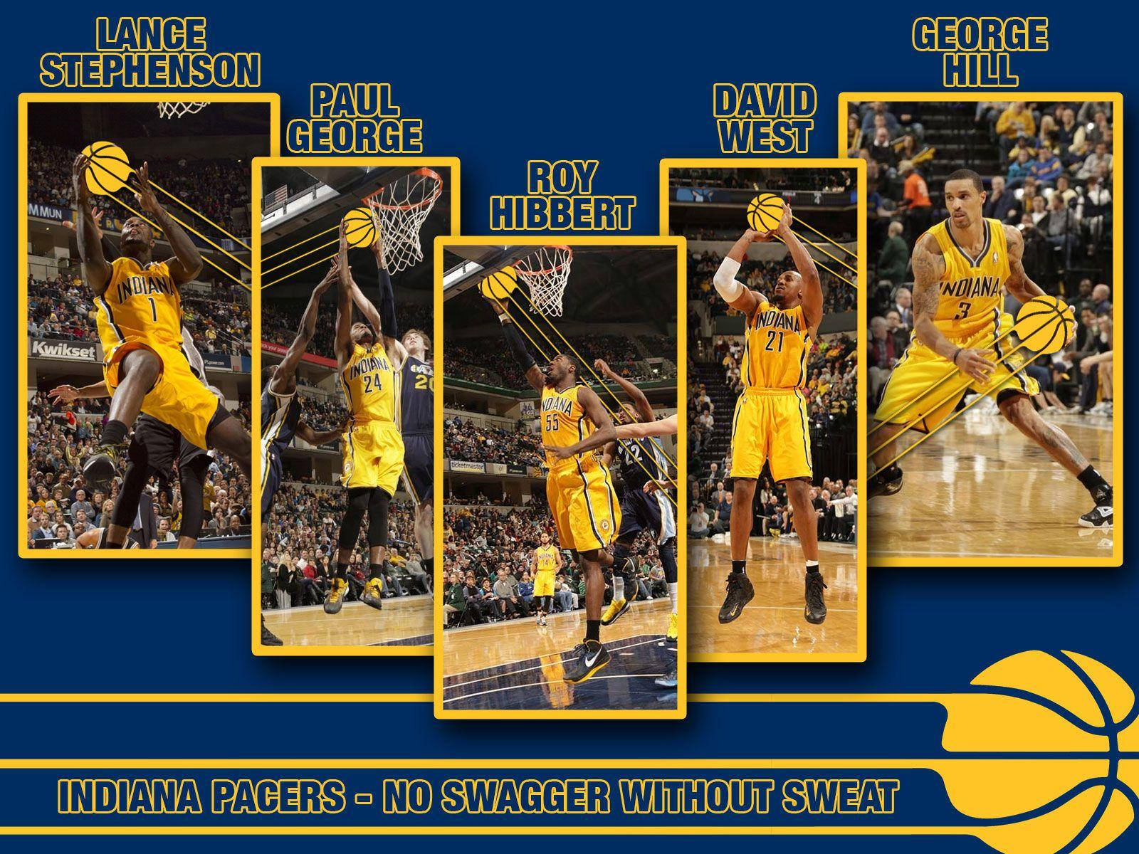 Indiana Pacers, starting five, yellow jerseys, HD Desktop Wallpaper